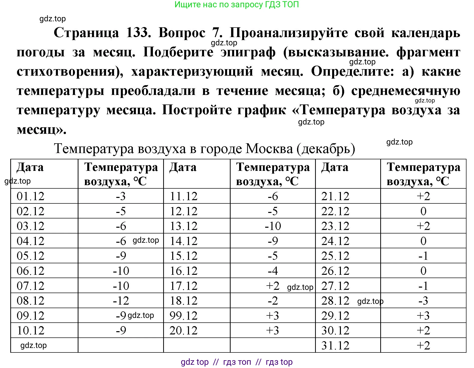 География, 5-6 класс Учебник, авторы: Алексеев Александр Иванович, Николина Вера Викторовна, Липкина Елена Карловна, Болысов Сергей Иванович, Кузнецова Галина Юрьевна, издательство Просвещение, Москва, 2023, жёлтого цвета, страница 133, номер 7, Решение2