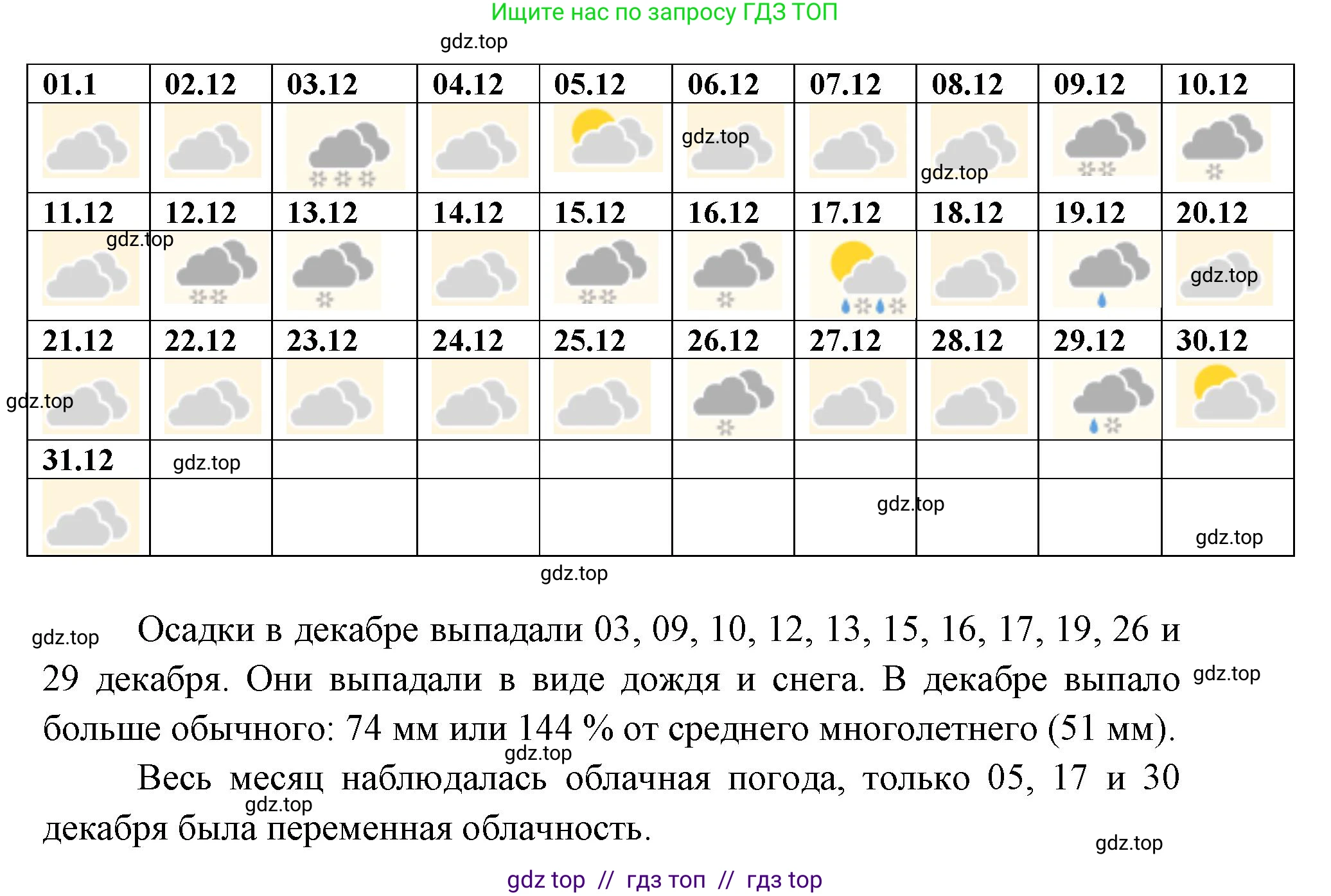 География, 5-6 класс Учебник, авторы: Алексеев Александр Иванович, Николина Вера Викторовна, Липкина Елена Карловна, Болысов Сергей Иванович, Кузнецова Галина Юрьевна, издательство Просвещение, Москва, 2023, жёлтого цвета, страница 147, номер 5, Решение2 (продолжение 2)