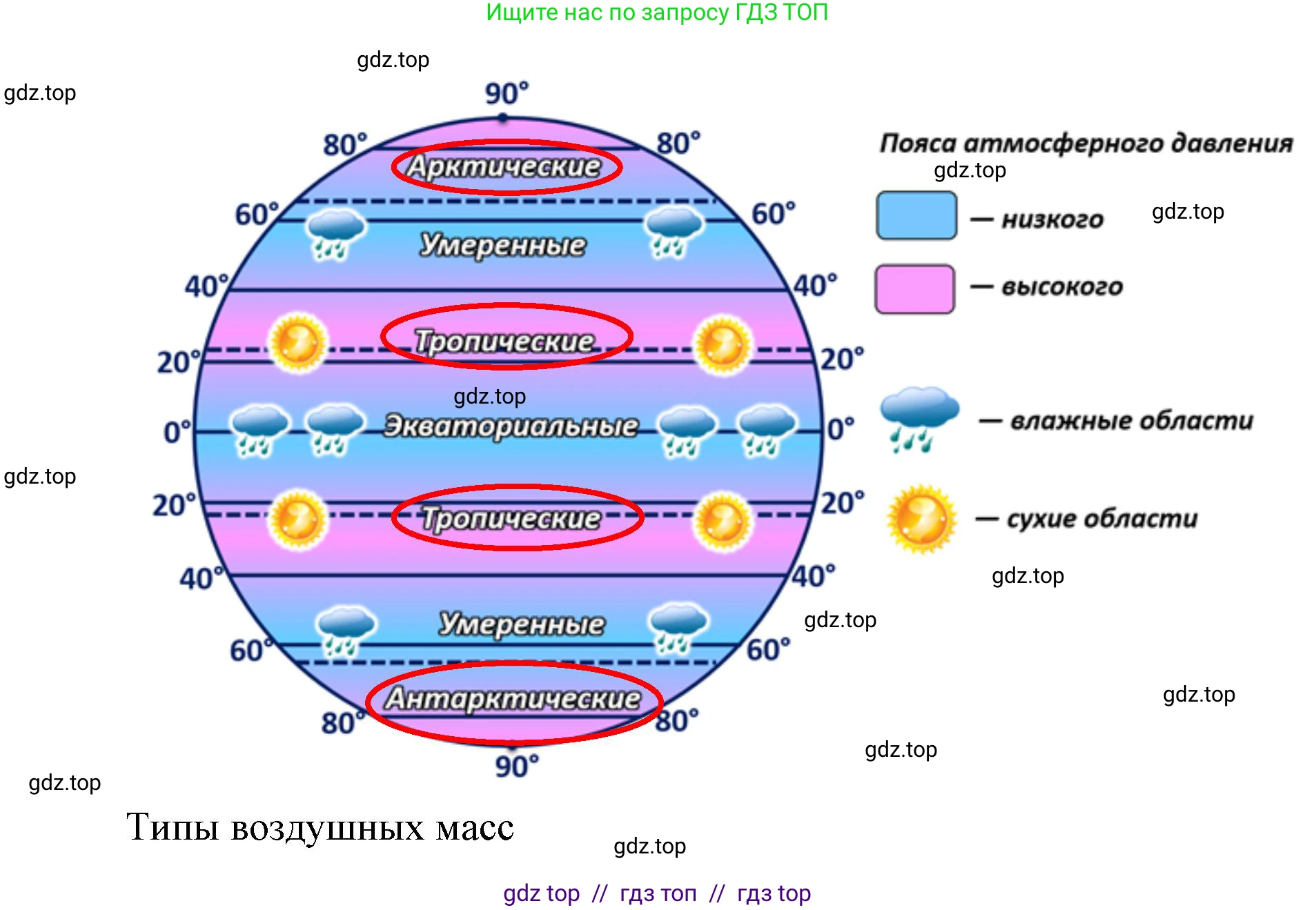 География, 5-6 класс Учебник, авторы: Алексеев Александр Иванович, Николина Вера Викторовна, Липкина Елена Карловна, Болысов Сергей Иванович, Кузнецова Галина Юрьевна, издательство Просвещение, Москва, 2023, жёлтого цвета, страница 151, номер 5, Решение2 (продолжение 3)