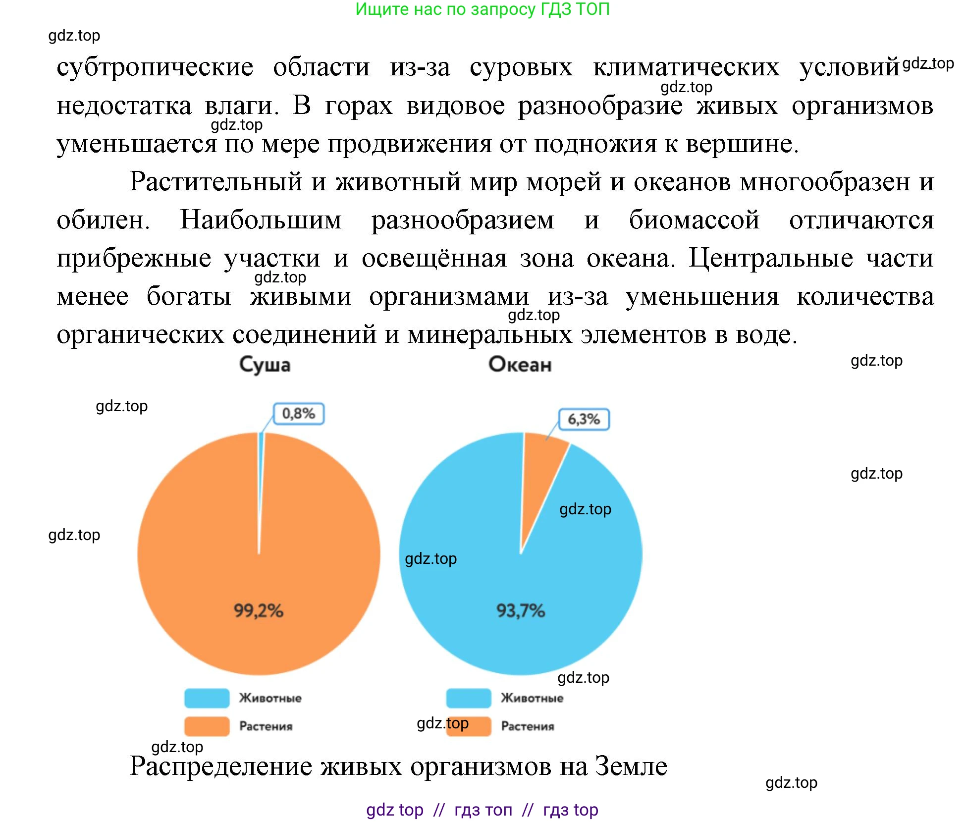 География, 5-6 класс Учебник, авторы: Алексеев Александр Иванович, Николина Вера Викторовна, Липкина Елена Карловна, Болысов Сергей Иванович, Кузнецова Галина Юрьевна, издательство Просвещение, Москва, 2023, жёлтого цвета, страница 162, номер 3, Решение2 (продолжение 2)
