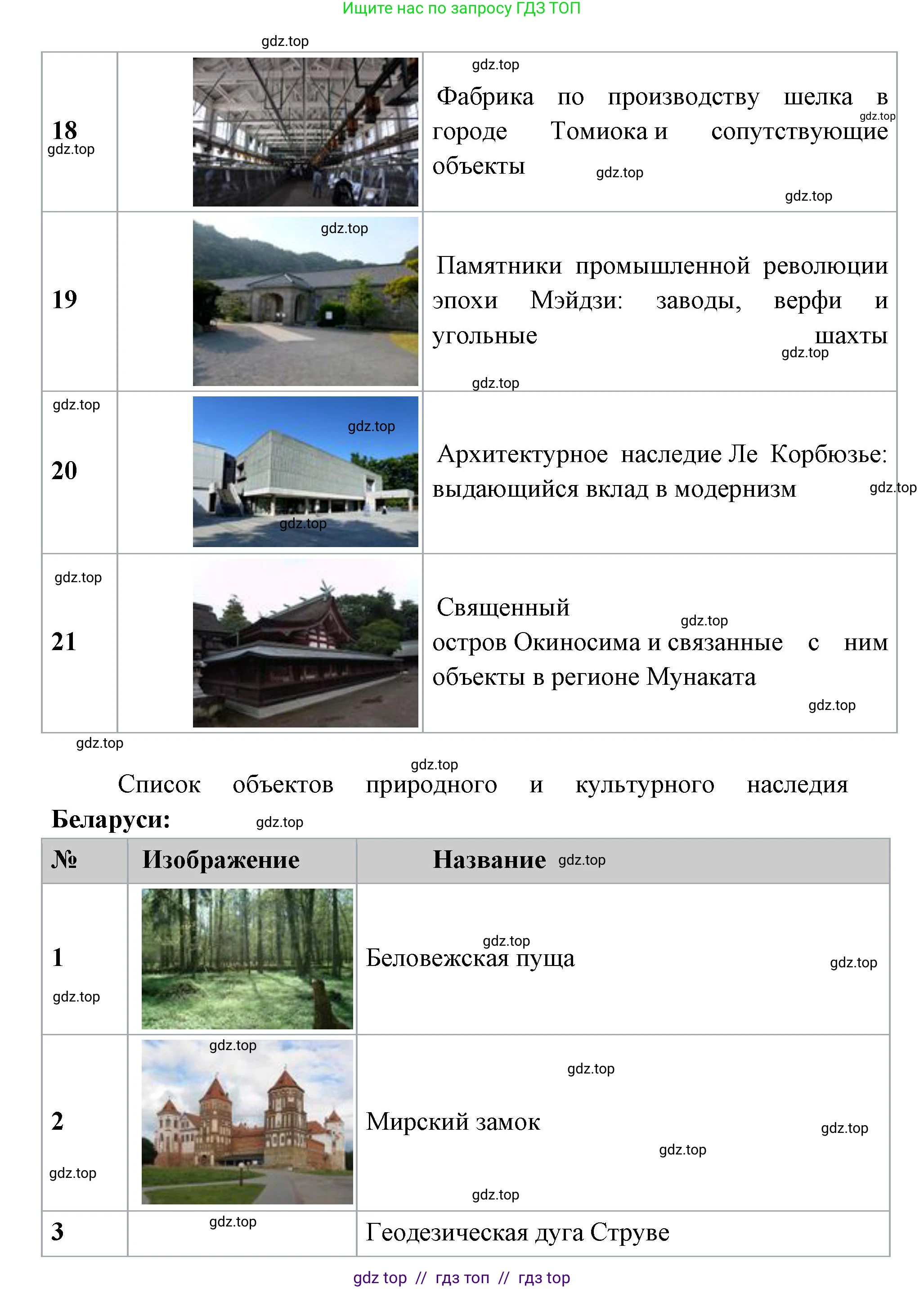 География, 5-6 класс Учебник, авторы: Алексеев Александр Иванович, Николина Вера Викторовна, Липкина Елена Карловна, Болысов Сергей Иванович, Кузнецова Галина Юрьевна, издательство Просвещение, Москва, 2023, жёлтого цвета, страница 179, номер 3, Решение2 (продолжение 4)