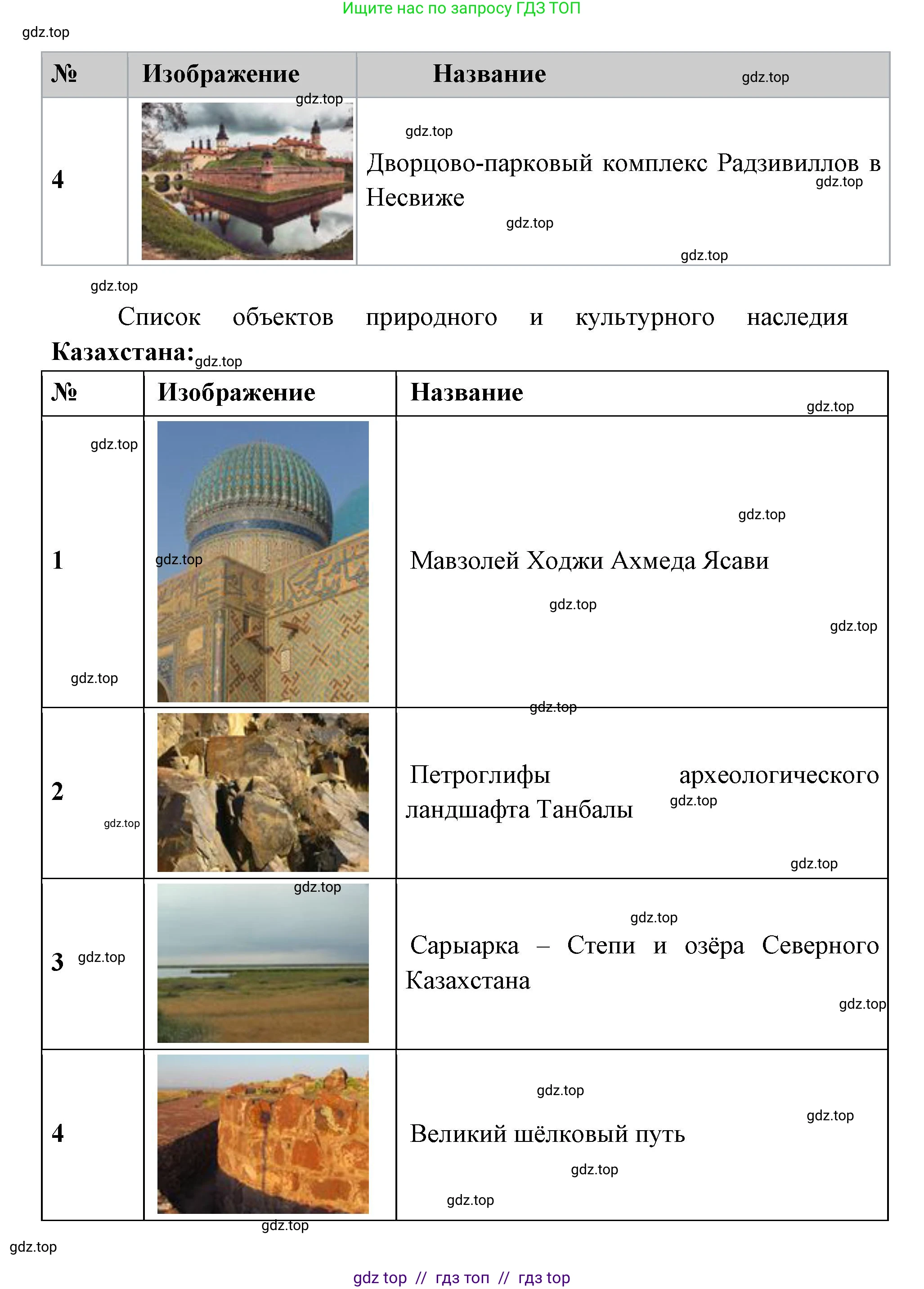 География, 5-6 класс Учебник, авторы: Алексеев Александр Иванович, Николина Вера Викторовна, Липкина Елена Карловна, Болысов Сергей Иванович, Кузнецова Галина Юрьевна, издательство Просвещение, Москва, 2023, жёлтого цвета, страница 179, номер 3, Решение2 (продолжение 5)