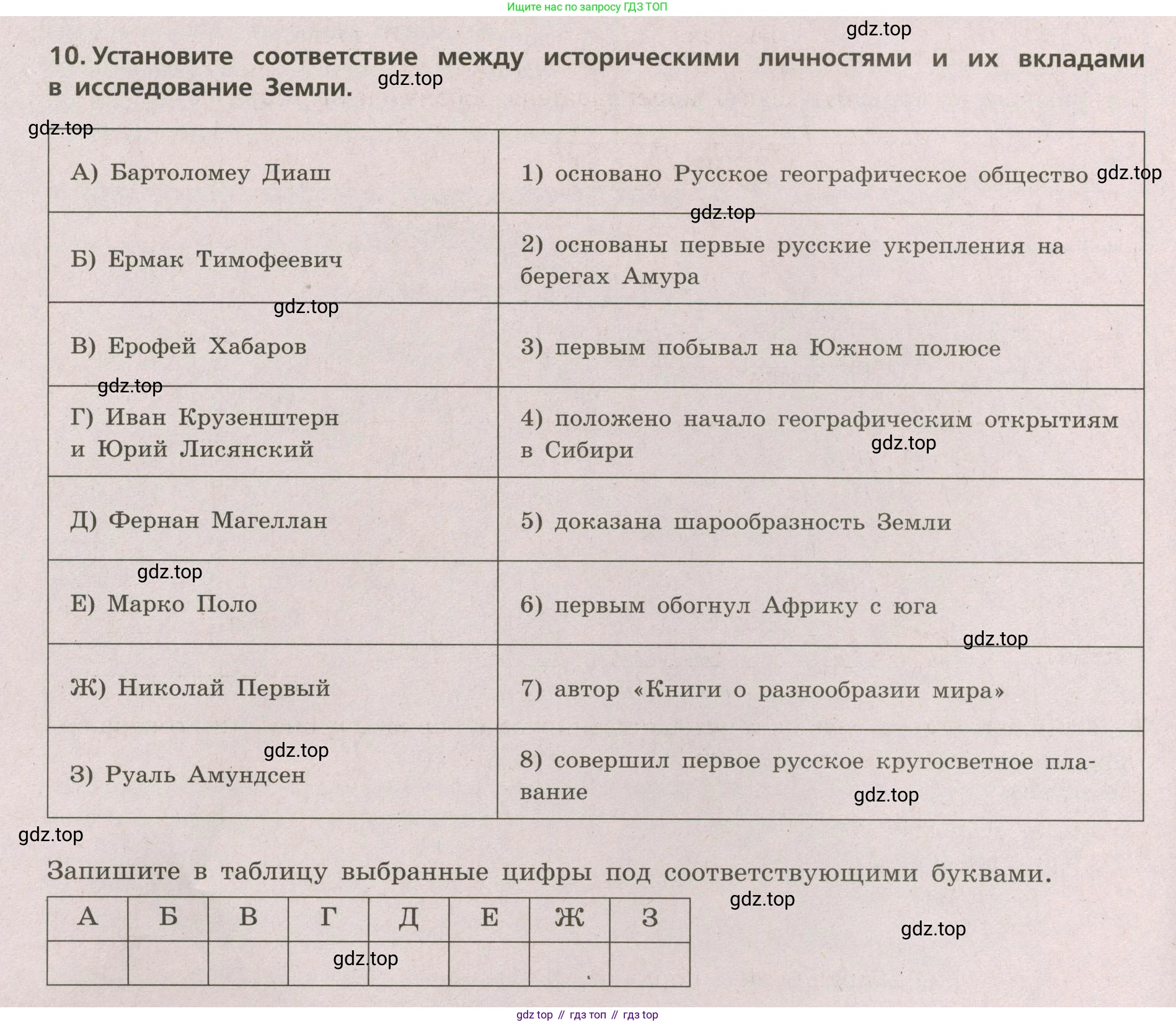 ГДЗ География, 5-6 класс Проверочные работы, авторы: Бондарева Мария Владимировна, Шидловский Игорь Михайлович, издательство Просвещение, Москва, 2023, жёлтого цвета, страница 6, номер 10, Условие