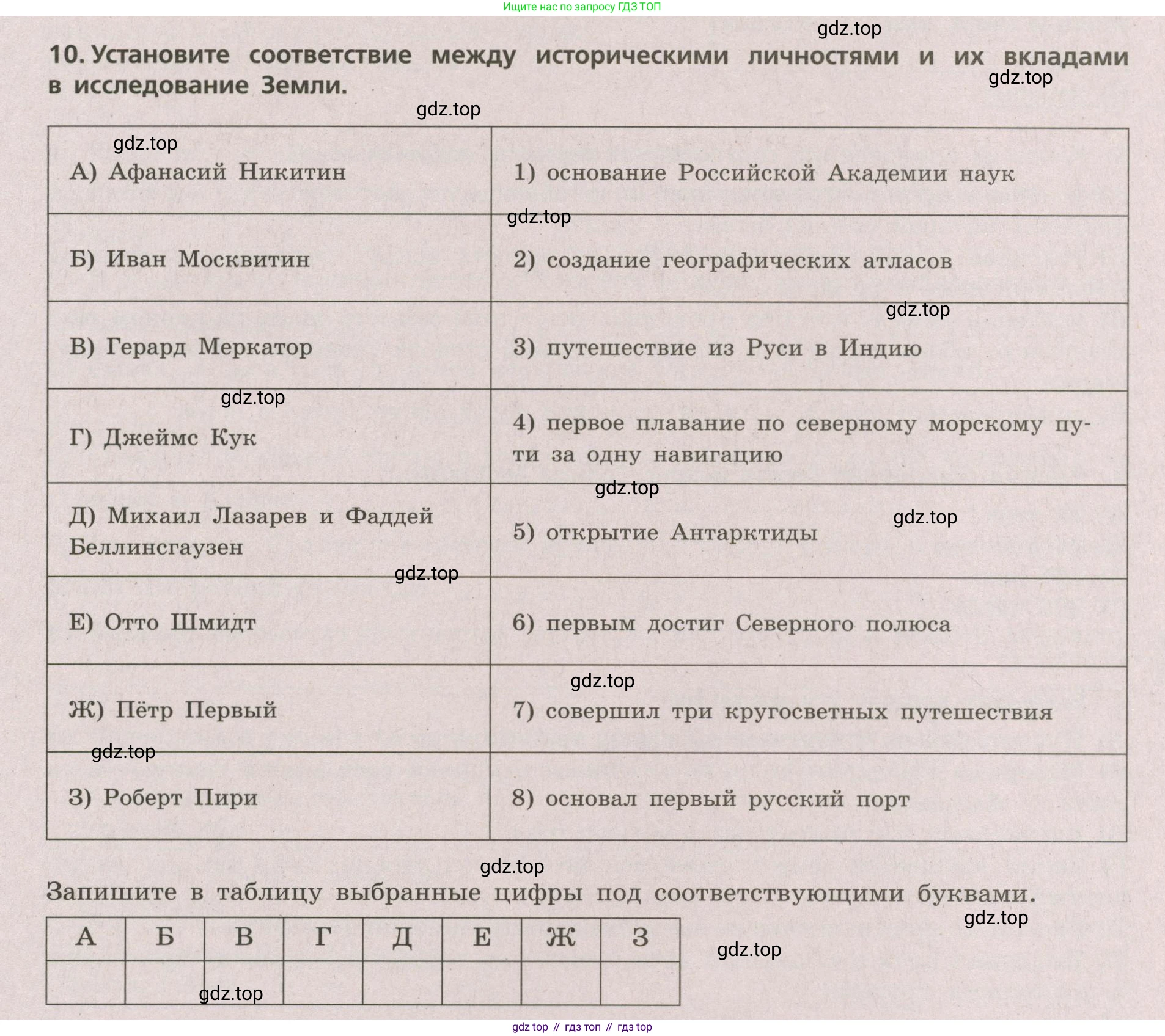 ГДЗ География, 5-6 класс Проверочные работы, авторы: Бондарева Мария Владимировна, Шидловский Игорь Михайлович, издательство Просвещение, Москва, 2023, жёлтого цвета, страница 9, номер 10, Условие