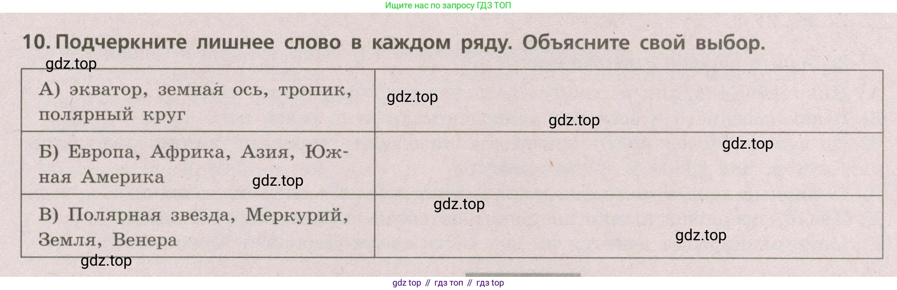 ГДЗ География, 5-6 класс Проверочные работы, авторы: Бондарева Мария Владимировна, Шидловский Игорь Михайлович, издательство Просвещение, Москва, 2023, жёлтого цвета, страница 11, номер 10, Условие