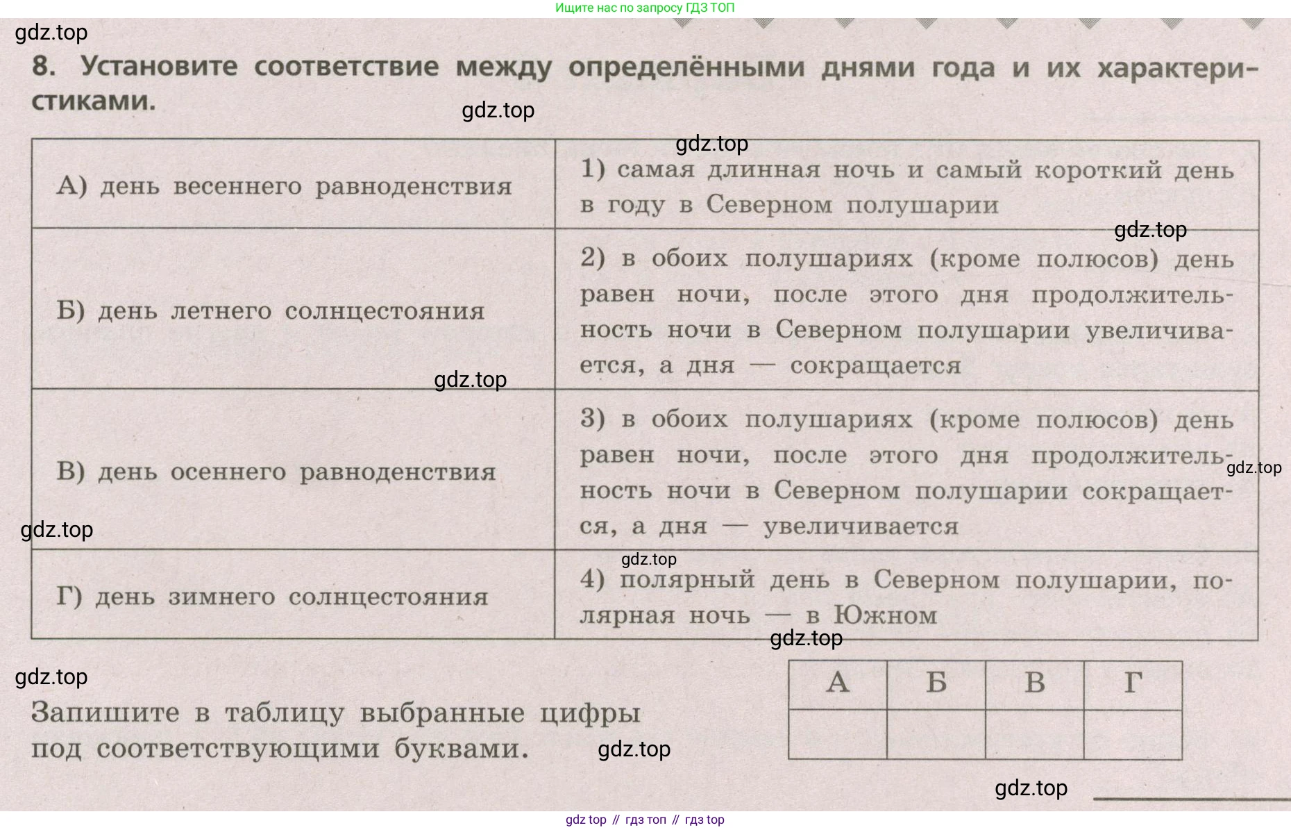 ГДЗ География, 5-6 класс Проверочные работы, авторы: Бондарева Мария Владимировна, Шидловский Игорь Михайлович, издательство Просвещение, Москва, 2023, жёлтого цвета, страница 11, номер 8, Условие