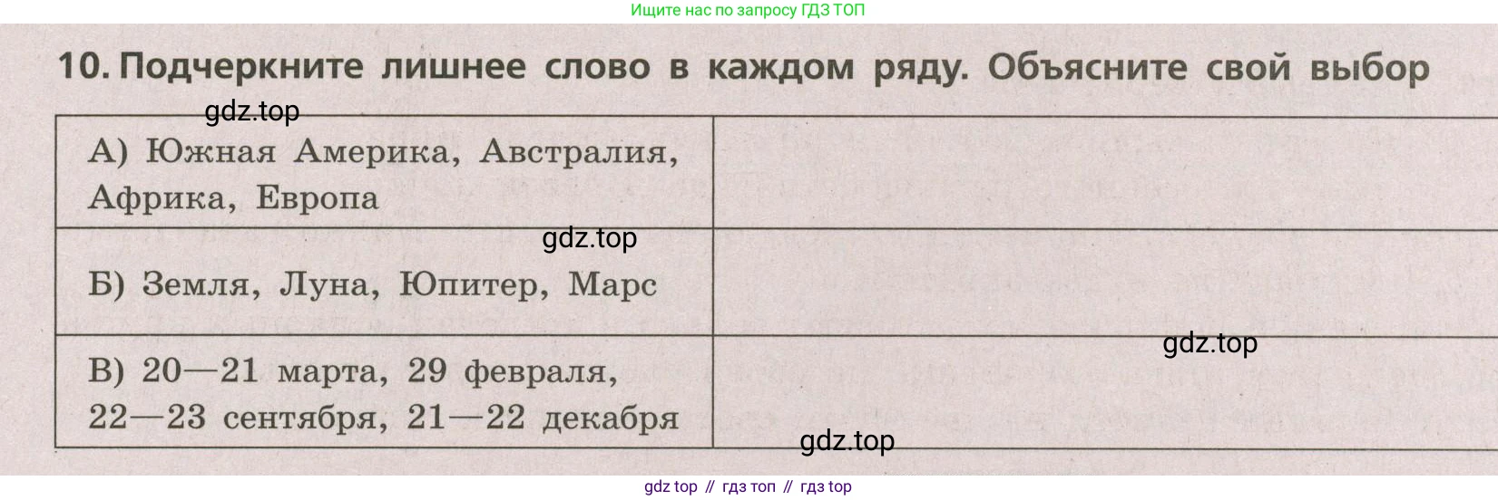 ГДЗ География, 5-6 класс Проверочные работы, авторы: Бондарева Мария Владимировна, Шидловский Игорь Михайлович, издательство Просвещение, Москва, 2023, жёлтого цвета, страница 13, номер 10, Условие