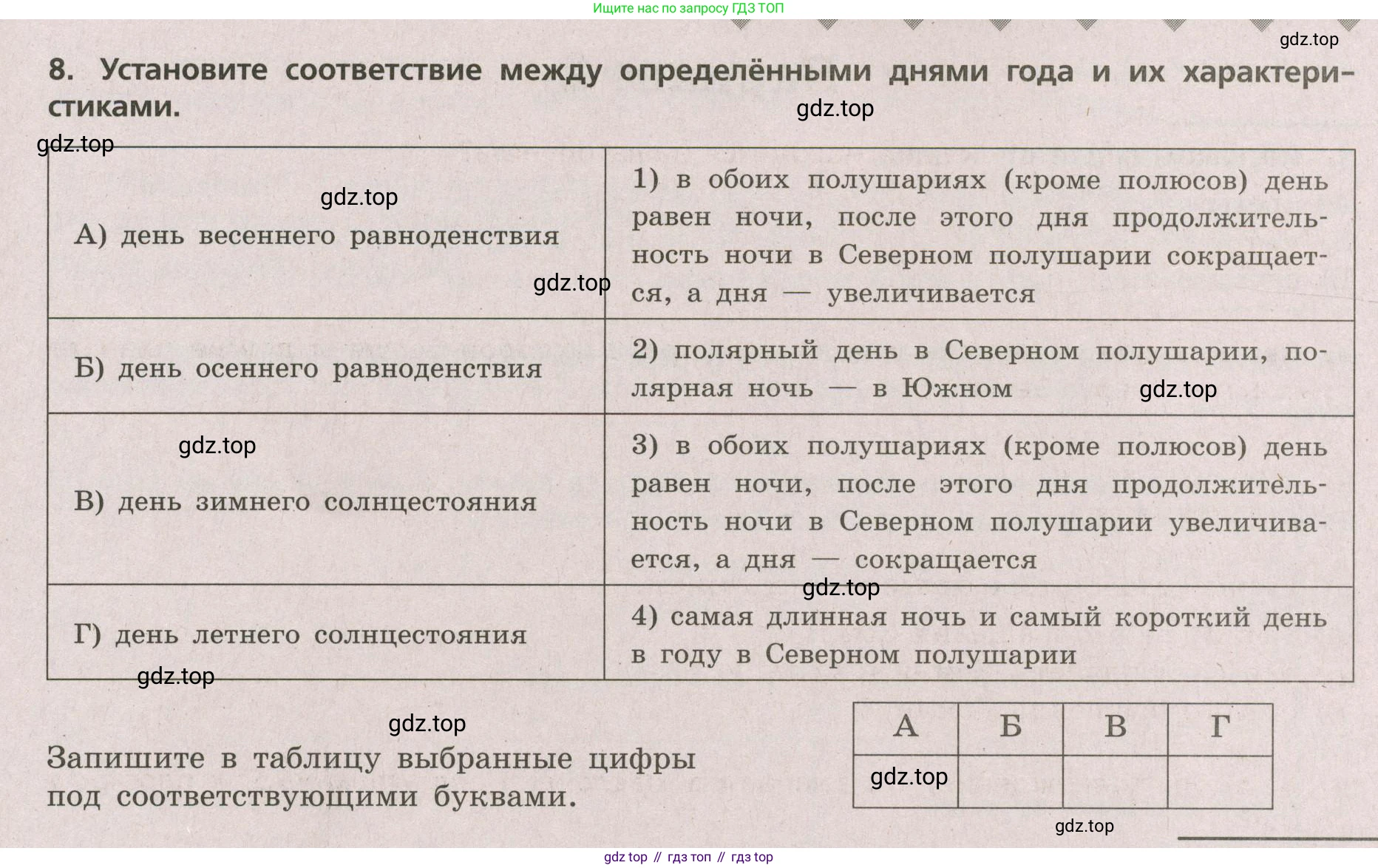 ГДЗ География, 5-6 класс Проверочные работы, авторы: Бондарева Мария Владимировна, Шидловский Игорь Михайлович, издательство Просвещение, Москва, 2023, жёлтого цвета, страница 13, номер 8, Условие
