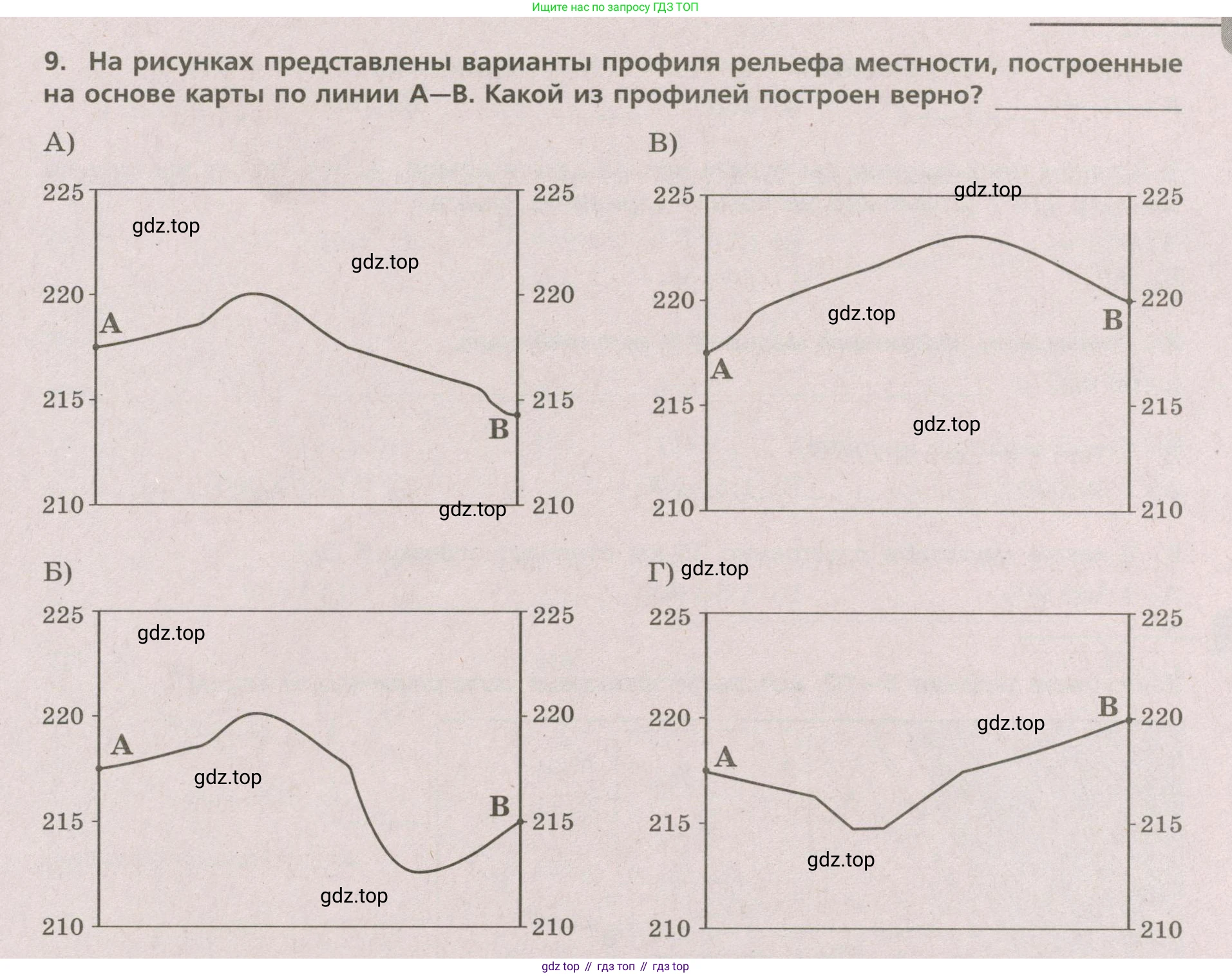 ГДЗ География, 5-6 класс Проверочные работы, авторы: Бондарева Мария Владимировна, Шидловский Игорь Михайлович, издательство Просвещение, Москва, 2023, жёлтого цвета, страница 15, номер 9, Условие