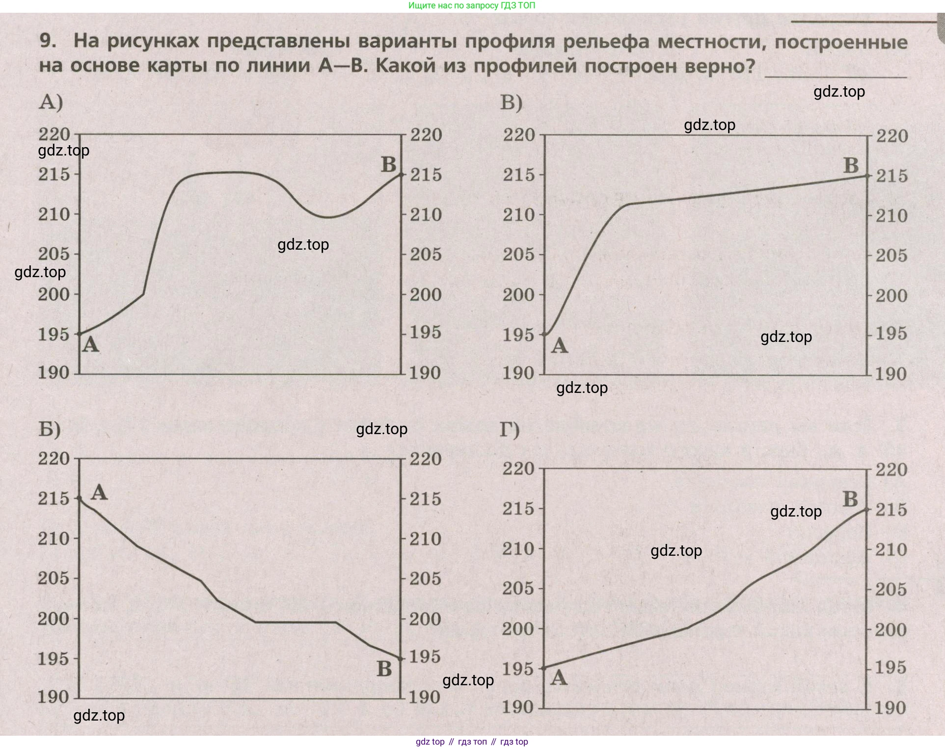 ГДЗ География, 5-6 класс Проверочные работы, авторы: Бондарева Мария Владимировна, Шидловский Игорь Михайлович, издательство Просвещение, Москва, 2023, жёлтого цвета, страница 17, номер 9, Условие