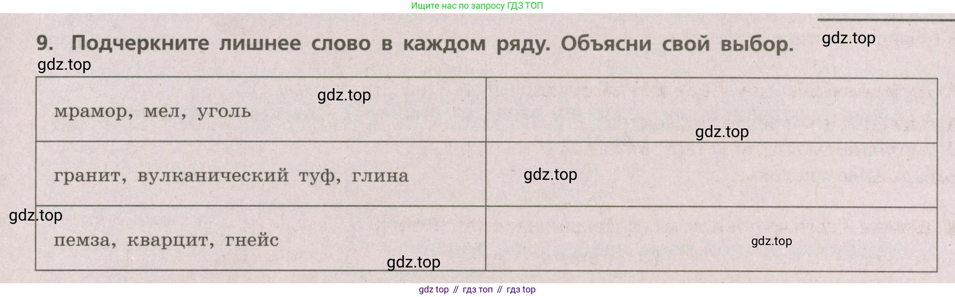 ГДЗ География, 5-6 класс Проверочные работы, авторы: Бондарева Мария Владимировна, Шидловский Игорь Михайлович, издательство Просвещение, Москва, 2023, жёлтого цвета, страница 25, номер 9, Условие