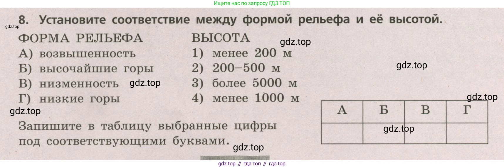 ГДЗ География, 5-6 класс Проверочные работы, авторы: Бондарева Мария Владимировна, Шидловский Игорь Михайлович, издательство Просвещение, Москва, 2023, жёлтого цвета, страница 26, номер 8, Условие