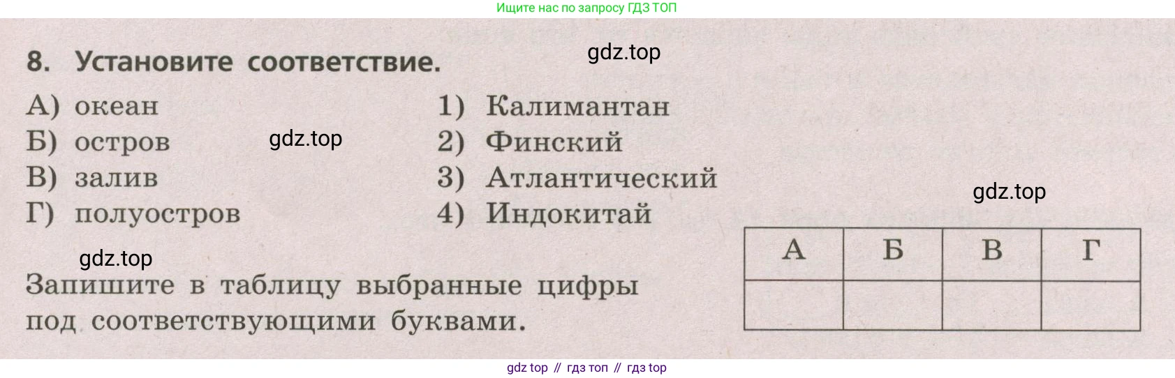 ГДЗ География, 5-6 класс Проверочные работы, авторы: Бондарева Мария Владимировна, Шидловский Игорь Михайлович, издательство Просвещение, Москва, 2023, жёлтого цвета, страница 31, номер 8, Условие