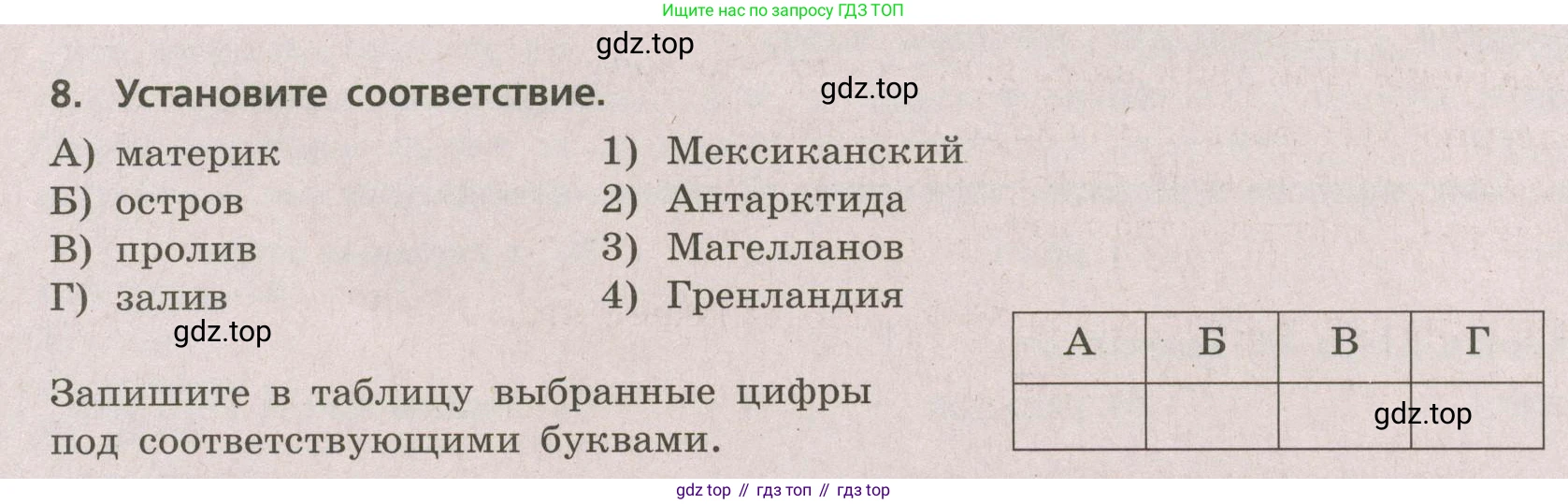 ГДЗ География, 5-6 класс Проверочные работы, авторы: Бондарева Мария Владимировна, Шидловский Игорь Михайлович, издательство Просвещение, Москва, 2023, жёлтого цвета, страница 33, номер 8, Условие