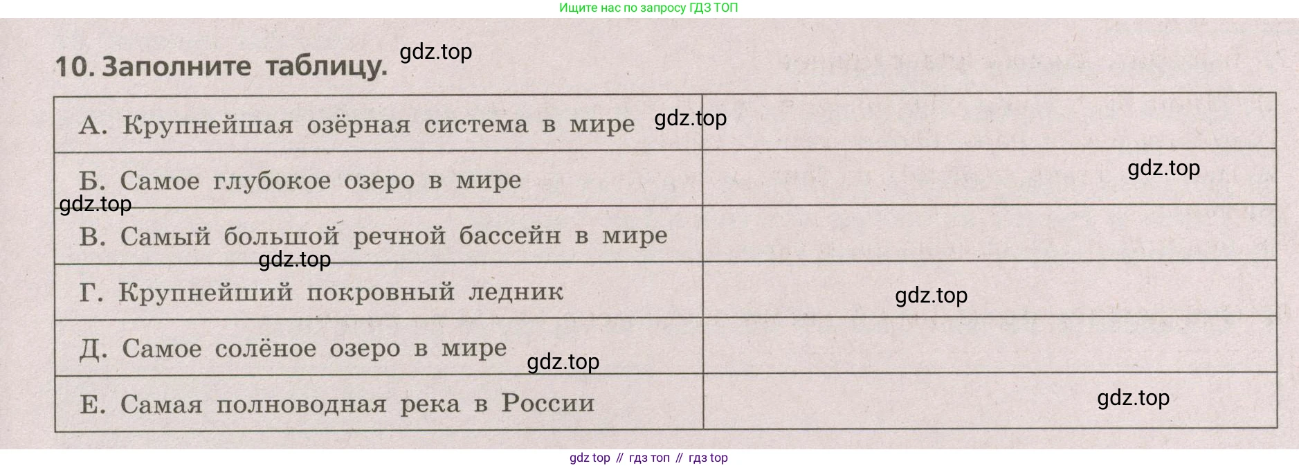 ГДЗ География, 5-6 класс Проверочные работы, авторы: Бондарева Мария Владимировна, Шидловский Игорь Михайлович, издательство Просвещение, Москва, 2023, жёлтого цвета, страница 35, номер 10, Условие