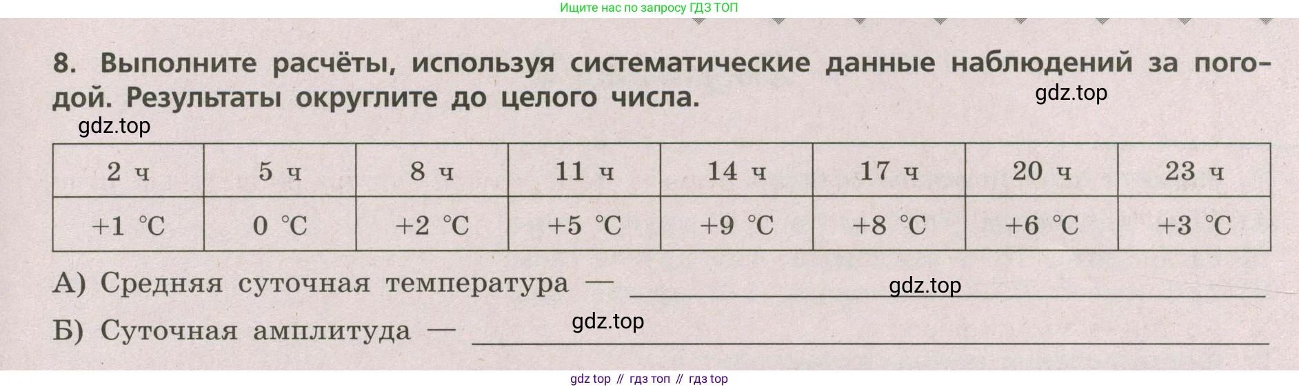 ГДЗ География, 5-6 класс Проверочные работы, авторы: Бондарева Мария Владимировна, Шидловский Игорь Михайлович, издательство Просвещение, Москва, 2023, жёлтого цвета, страница 39, номер 8, Условие