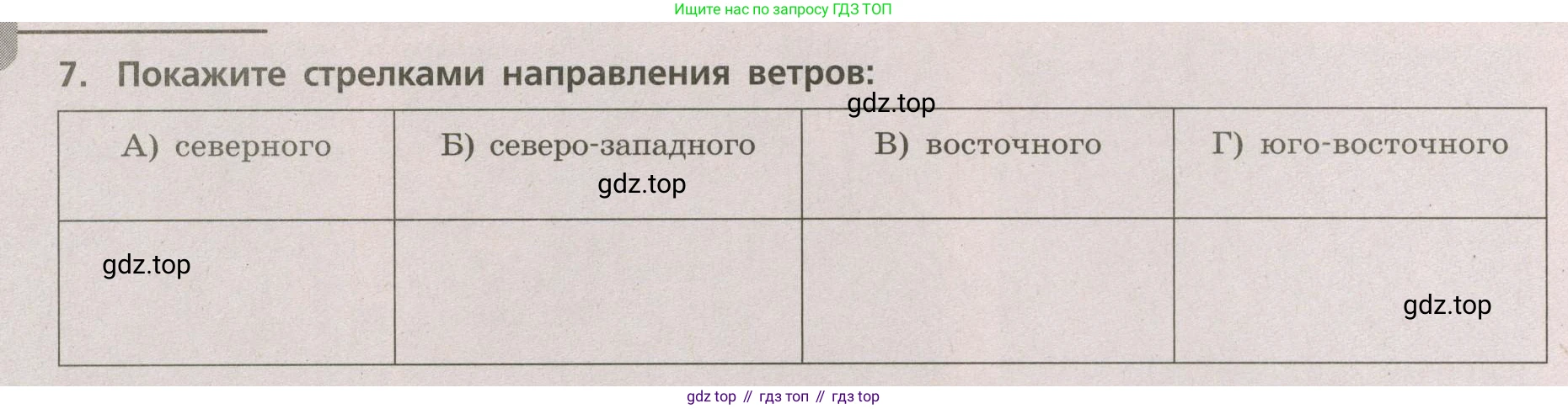 ГДЗ География, 5-6 класс Проверочные работы, авторы: Бондарева Мария Владимировна, Шидловский Игорь Михайлович, издательство Просвещение, Москва, 2023, жёлтого цвета, страница 42, номер 7, Условие