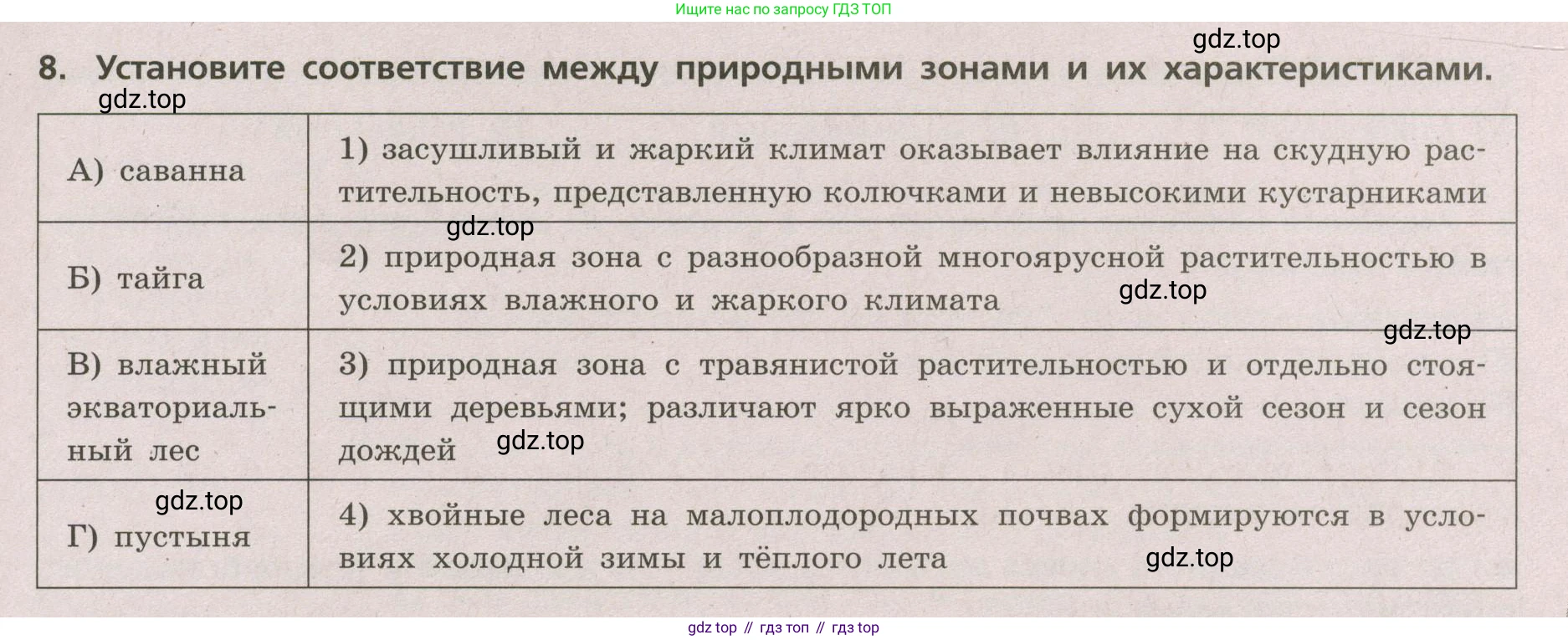 ГДЗ География, 5-6 класс Проверочные работы, авторы: Бондарева Мария Владимировна, Шидловский Игорь Михайлович, издательство Просвещение, Москва, 2023, жёлтого цвета, страница 51, номер 8, Условие