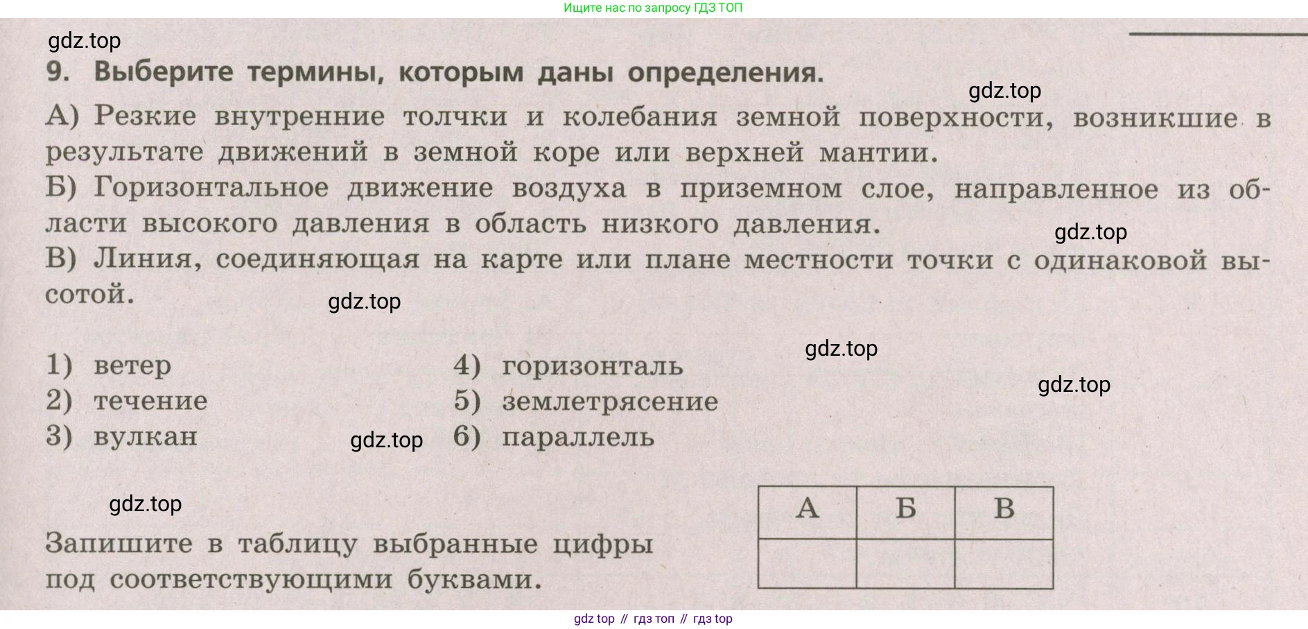 ГДЗ География, 5-6 класс Проверочные работы, авторы: Бондарева Мария Владимировна, Шидловский Игорь Михайлович, издательство Просвещение, Москва, 2023, жёлтого цвета, страница 57, номер 9, Условие