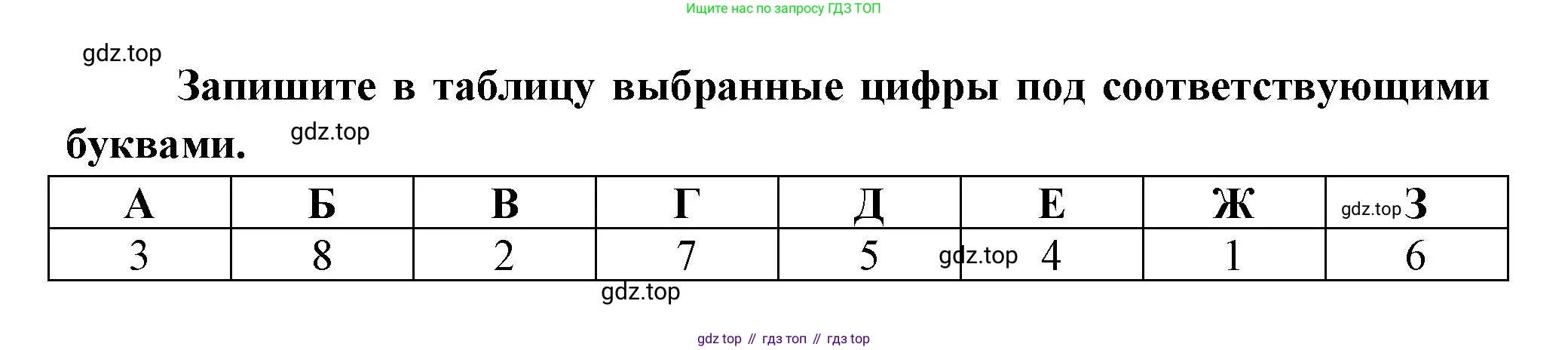 ГДЗ География, 5-6 класс Проверочные работы, авторы: Бондарева Мария Владимировна, Шидловский Игорь Михайлович, издательство Просвещение, Москва, 2023, жёлтого цвета, страница 9, номер 10, Решение (продолжение 2)