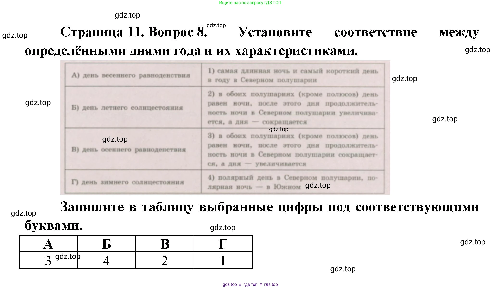 ГДЗ География, 5-6 класс Проверочные работы, авторы: Бондарева Мария Владимировна, Шидловский Игорь Михайлович, издательство Просвещение, Москва, 2023, жёлтого цвета, страница 11, номер 8, Решение