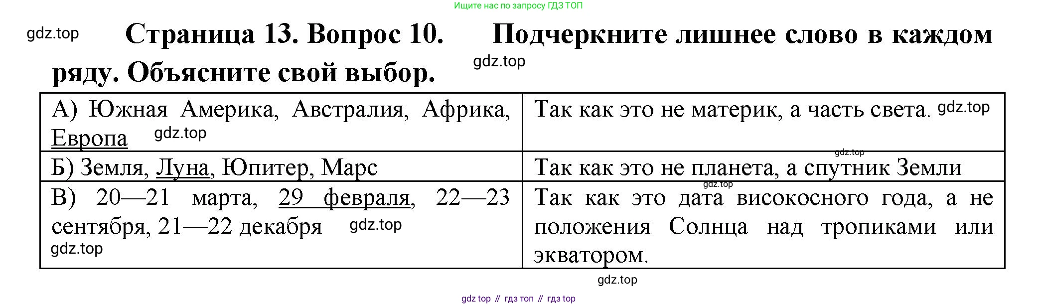 ГДЗ География, 5-6 класс Проверочные работы, авторы: Бондарева Мария Владимировна, Шидловский Игорь Михайлович, издательство Просвещение, Москва, 2023, жёлтого цвета, страница 13, номер 10, Решение
