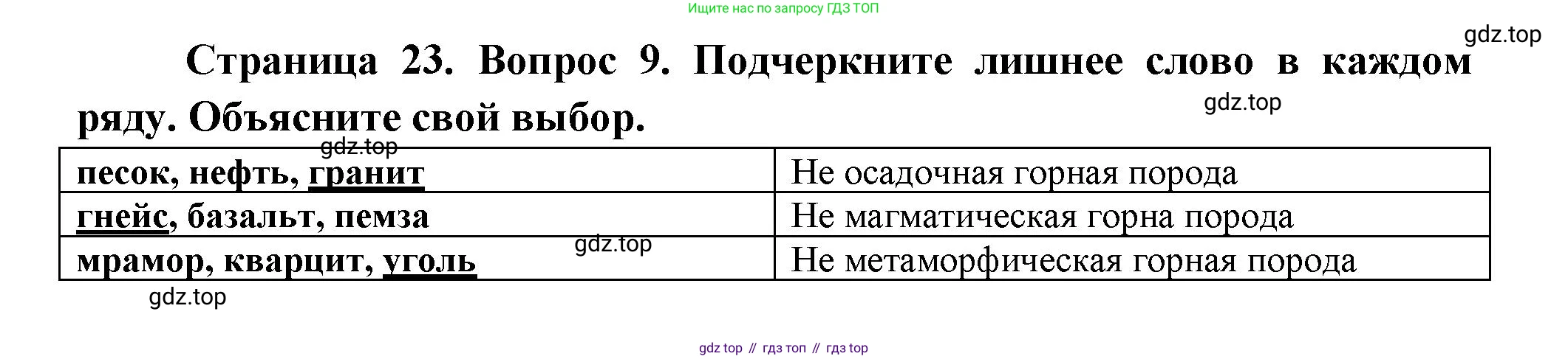 ГДЗ География, 5-6 класс Проверочные работы, авторы: Бондарева Мария Владимировна, Шидловский Игорь Михайлович, издательство Просвещение, Москва, 2023, жёлтого цвета, страница 23, номер 9, Решение
