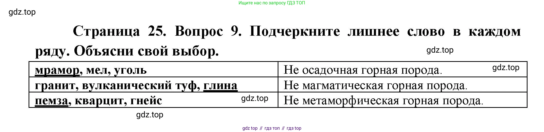 ГДЗ География, 5-6 класс Проверочные работы, авторы: Бондарева Мария Владимировна, Шидловский Игорь Михайлович, издательство Просвещение, Москва, 2023, жёлтого цвета, страница 25, номер 9, Решение