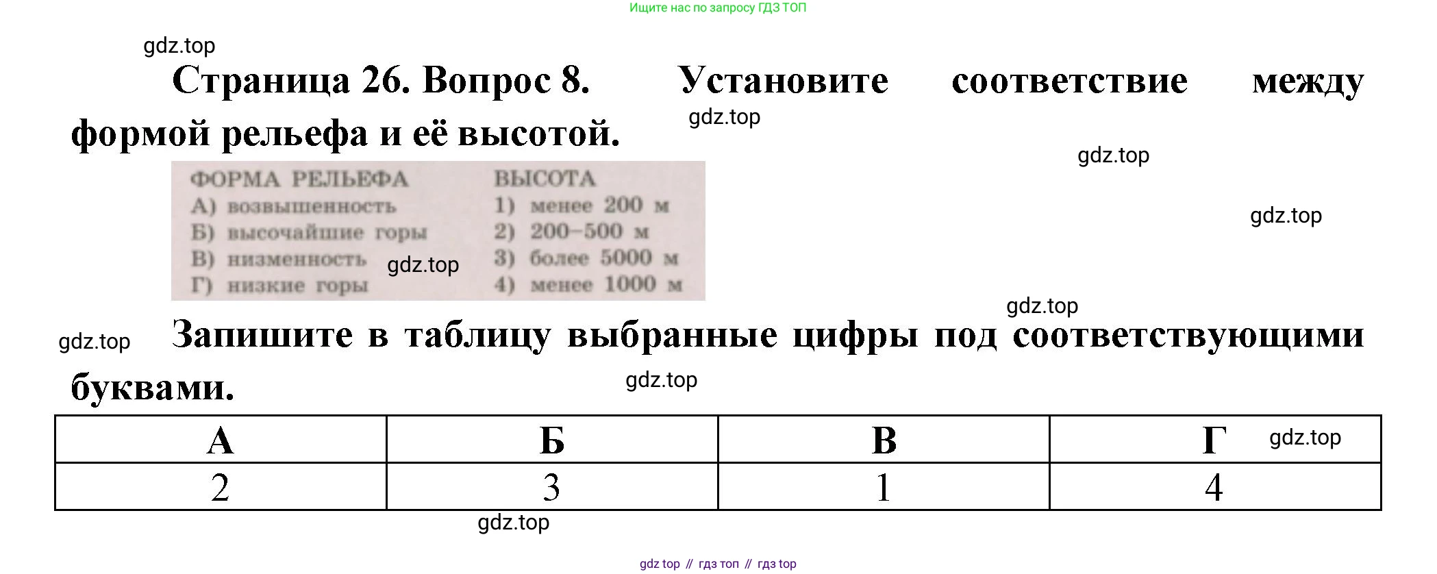 ГДЗ География, 5-6 класс Проверочные работы, авторы: Бондарева Мария Владимировна, Шидловский Игорь Михайлович, издательство Просвещение, Москва, 2023, жёлтого цвета, страница 26, номер 8, Решение