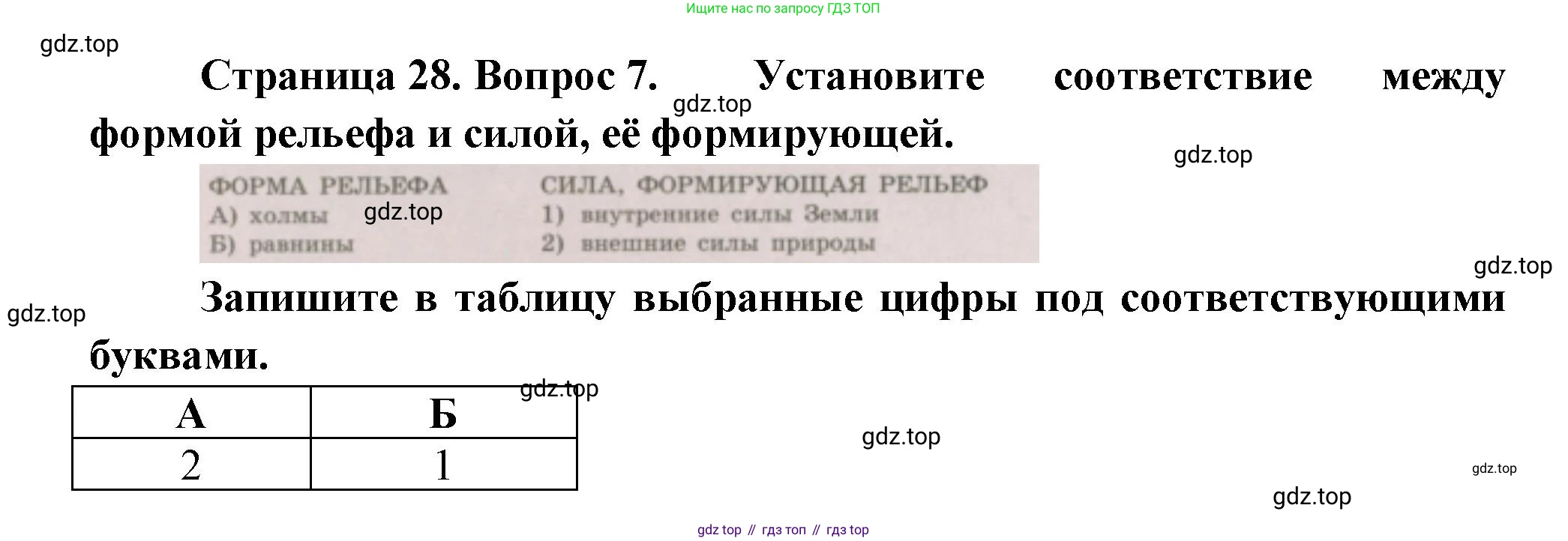 ГДЗ География, 5-6 класс Проверочные работы, авторы: Бондарева Мария Владимировна, Шидловский Игорь Михайлович, издательство Просвещение, Москва, 2023, жёлтого цвета, страница 28, номер 7, Решение