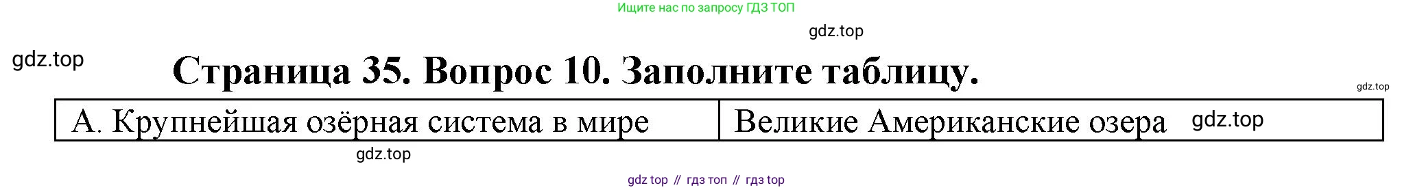 ГДЗ География, 5-6 класс Проверочные работы, авторы: Бондарева Мария Владимировна, Шидловский Игорь Михайлович, издательство Просвещение, Москва, 2023, жёлтого цвета, страница 35, номер 10, Решение