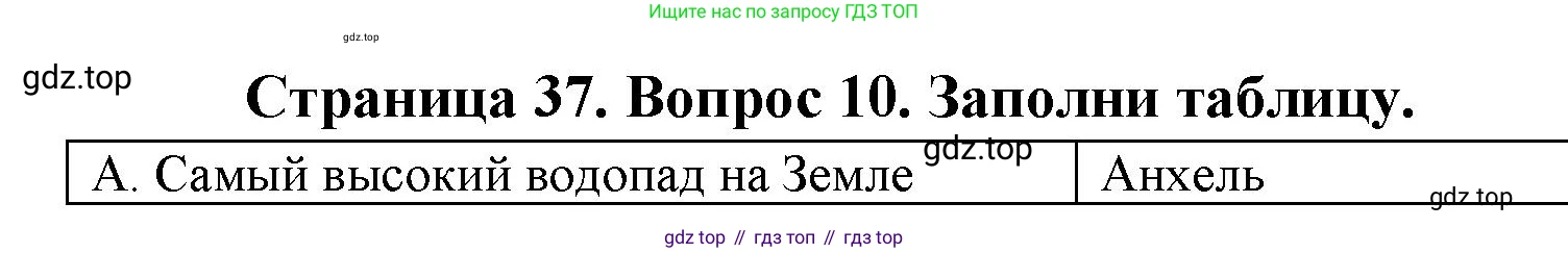 ГДЗ География, 5-6 класс Проверочные работы, авторы: Бондарева Мария Владимировна, Шидловский Игорь Михайлович, издательство Просвещение, Москва, 2023, жёлтого цвета, страница 37, номер 10, Решение