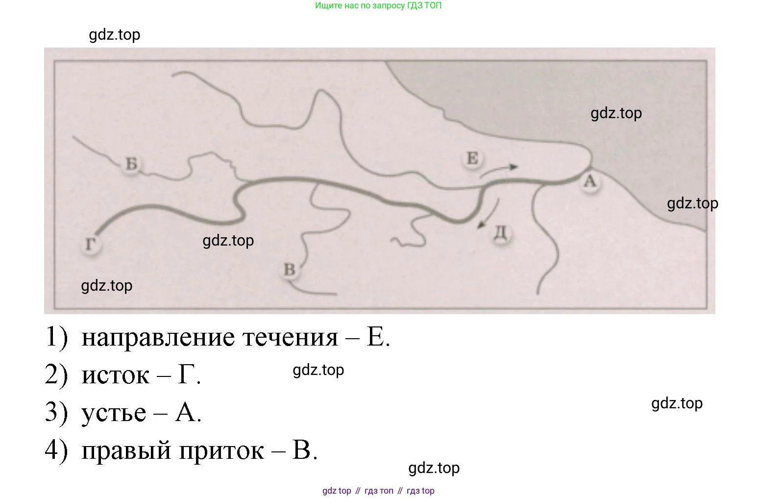 ГДЗ География, 5-6 класс Проверочные работы, авторы: Бондарева Мария Владимировна, Шидловский Игорь Михайлович, издательство Просвещение, Москва, 2023, жёлтого цвета, страница 36, номер 8, Решение (продолжение 2)
