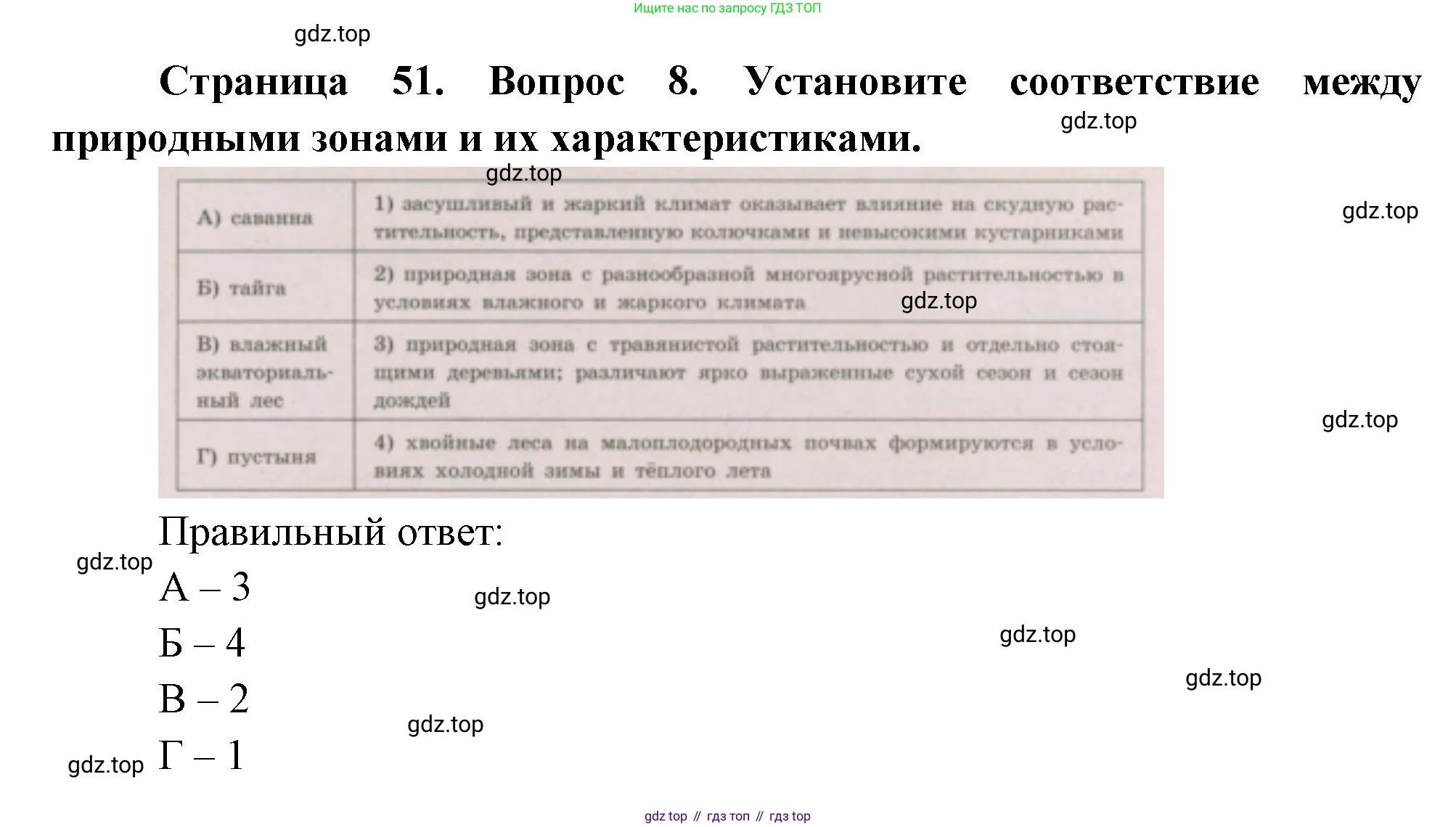ГДЗ География, 5-6 класс Проверочные работы, авторы: Бондарева Мария Владимировна, Шидловский Игорь Михайлович, издательство Просвещение, Москва, 2023, жёлтого цвета, страница 51, номер 8, Решение