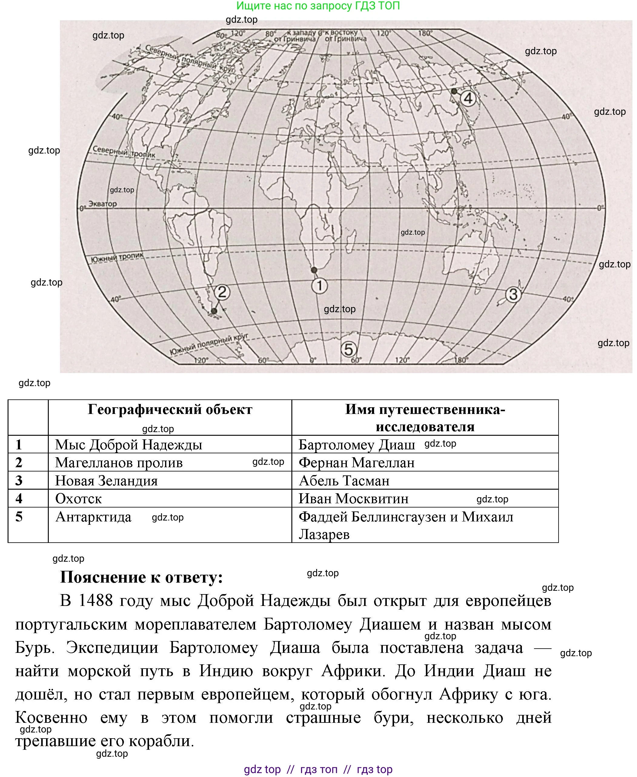 География, 5-6 класс Проверочные работы, авторы: Бондарева Мария Владимировна, Шидловский Игорь Михайлович, издательство Просвещение, Москва, 2023, жёлтого цвета, страница 5, номер 8, Решение 2 (продолжение 2)