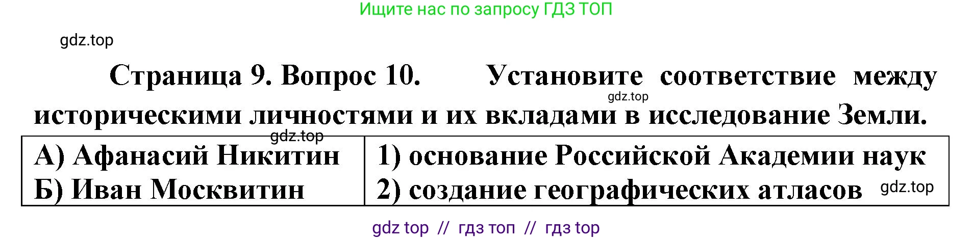 География, 5-6 класс Проверочные работы, авторы: Бондарева Мария Владимировна, Шидловский Игорь Михайлович, издательство Просвещение, Москва, 2023, жёлтого цвета, страница 9, номер 10, Решение 2