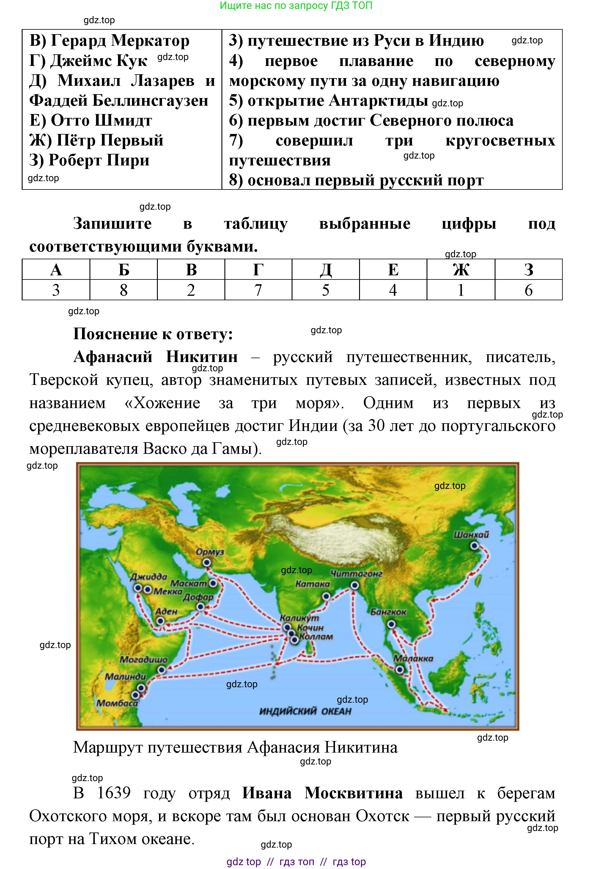 География, 5-6 класс Проверочные работы, авторы: Бондарева Мария Владимировна, Шидловский Игорь Михайлович, издательство Просвещение, Москва, 2023, жёлтого цвета, страница 9, номер 10, Решение 2 (продолжение 2)