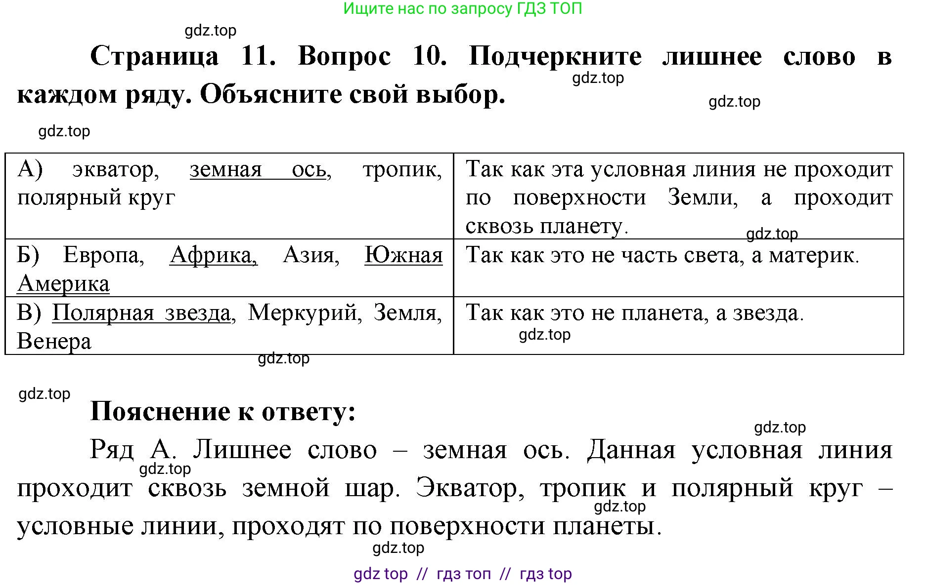 География, 5-6 класс Проверочные работы, авторы: Бондарева Мария Владимировна, Шидловский Игорь Михайлович, издательство Просвещение, Москва, 2023, жёлтого цвета, страница 11, номер 10, Решение 2