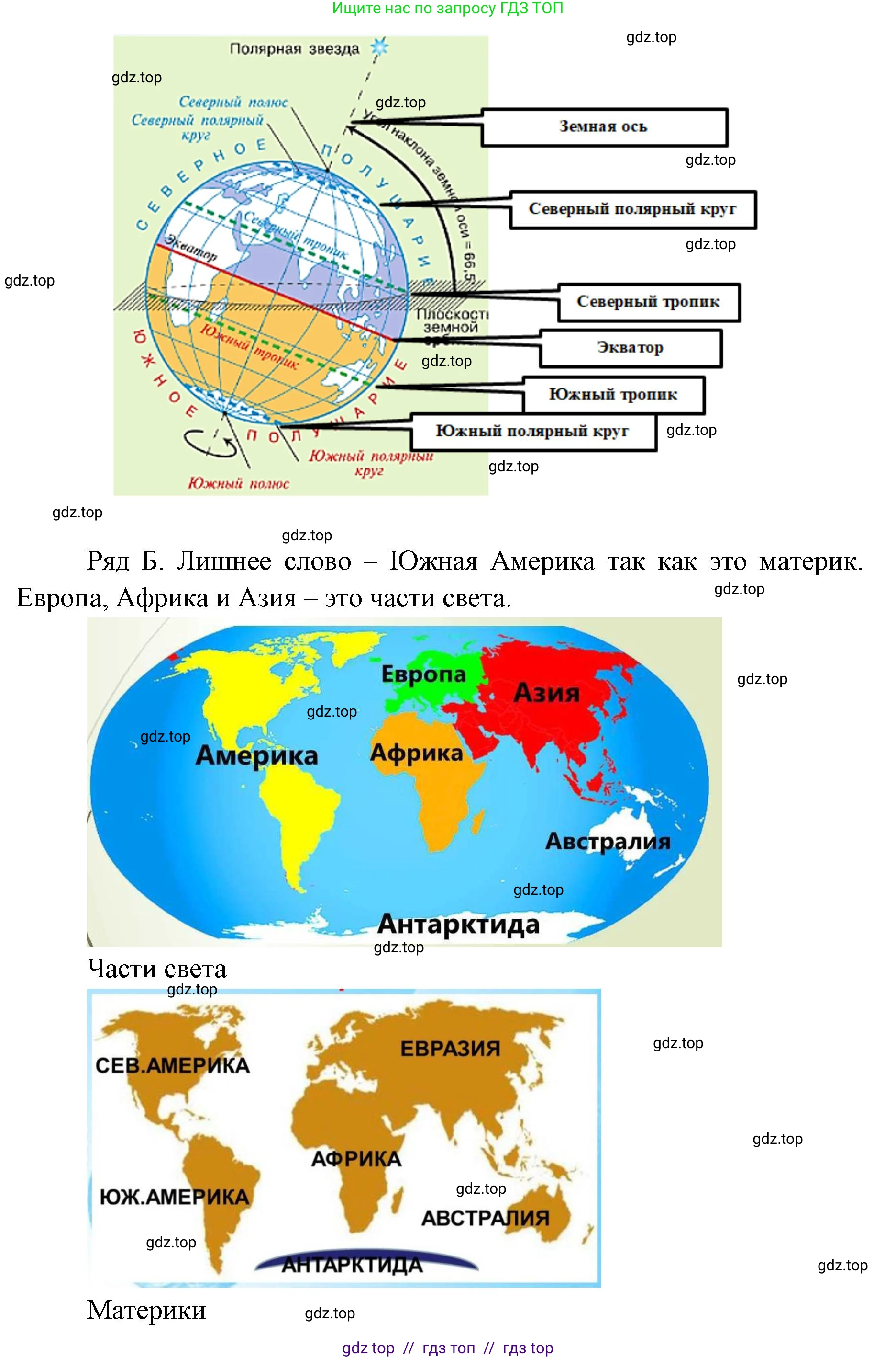География, 5-6 класс Проверочные работы, авторы: Бондарева Мария Владимировна, Шидловский Игорь Михайлович, издательство Просвещение, Москва, 2023, жёлтого цвета, страница 11, номер 10, Решение 2 (продолжение 2)