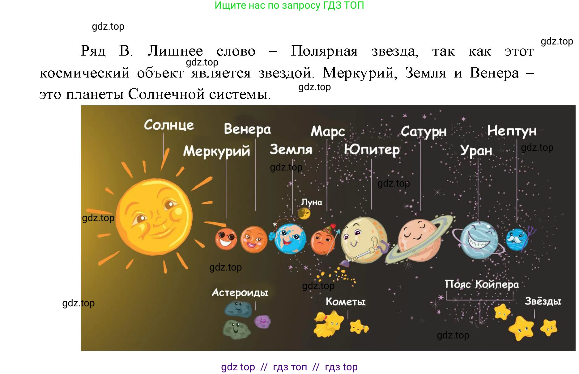 География, 5-6 класс Проверочные работы, авторы: Бондарева Мария Владимировна, Шидловский Игорь Михайлович, издательство Просвещение, Москва, 2023, жёлтого цвета, страница 11, номер 10, Решение 2 (продолжение 3)