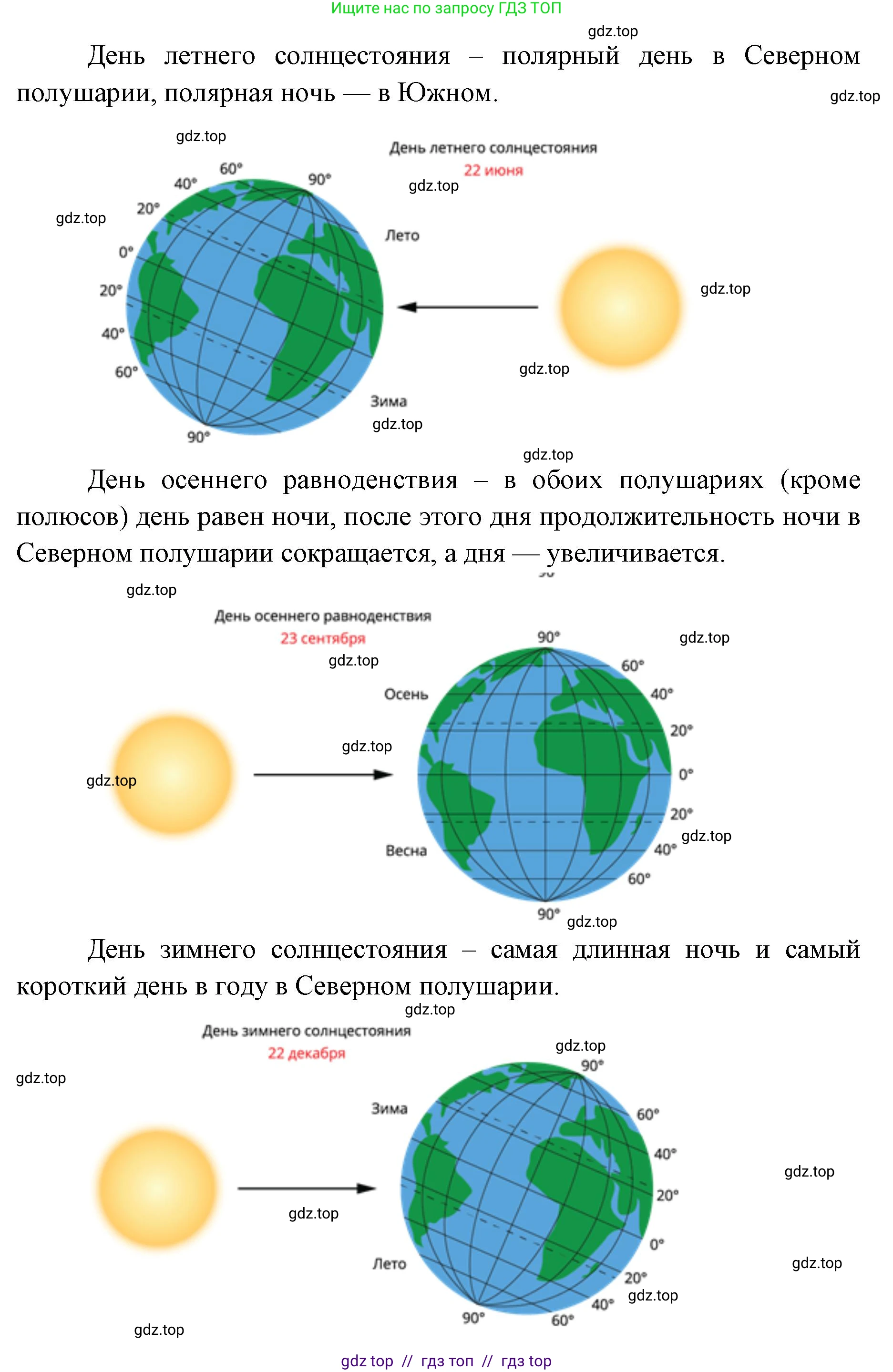 География, 5-6 класс Проверочные работы, авторы: Бондарева Мария Владимировна, Шидловский Игорь Михайлович, издательство Просвещение, Москва, 2023, жёлтого цвета, страница 11, номер 8, Решение 2 (продолжение 2)