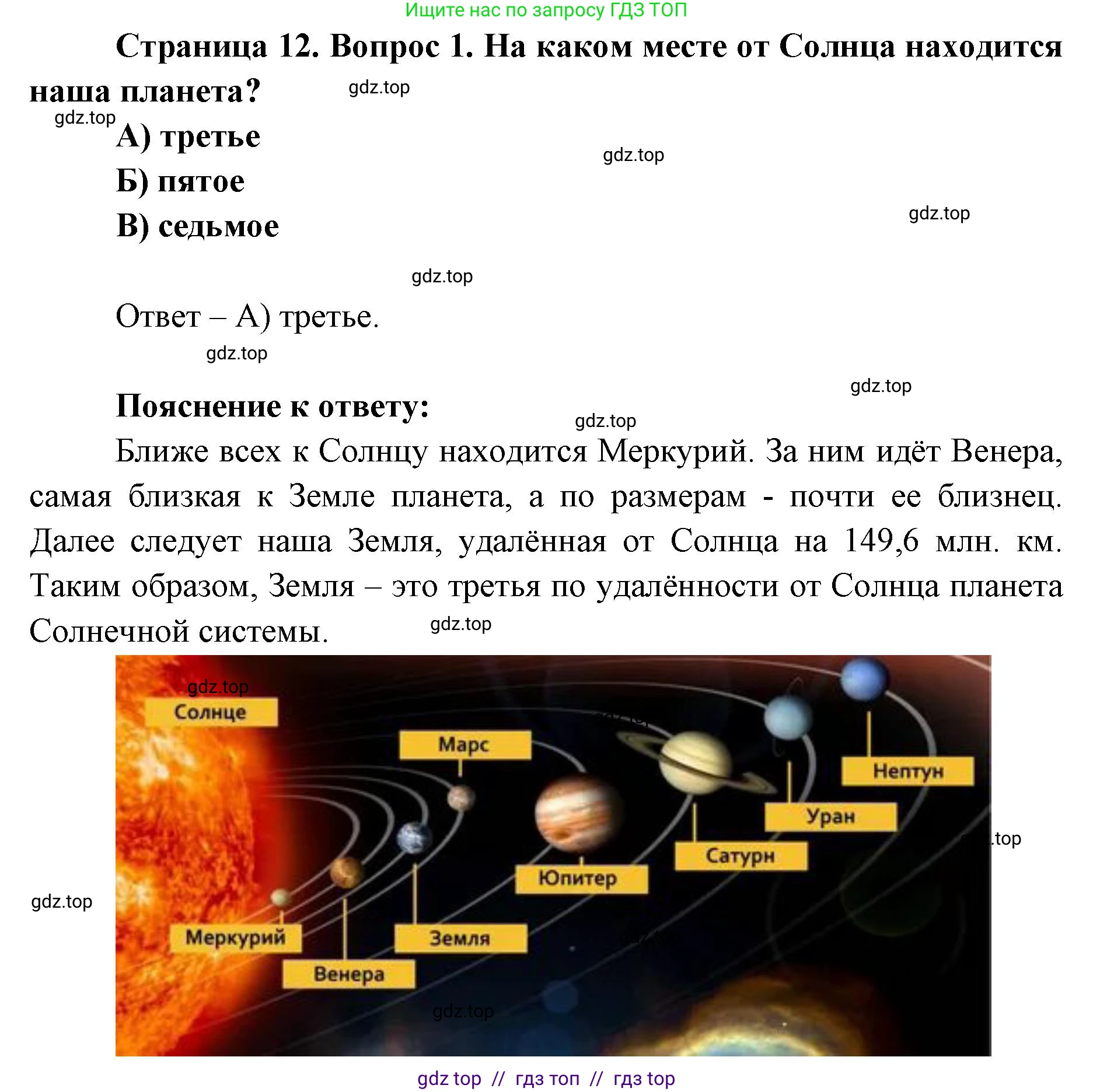 География, 5-6 класс Проверочные работы, авторы: Бондарева Мария Владимировна, Шидловский Игорь Михайлович, издательство Просвещение, Москва, 2023, жёлтого цвета, страница 12, номер 1, Решение 2
