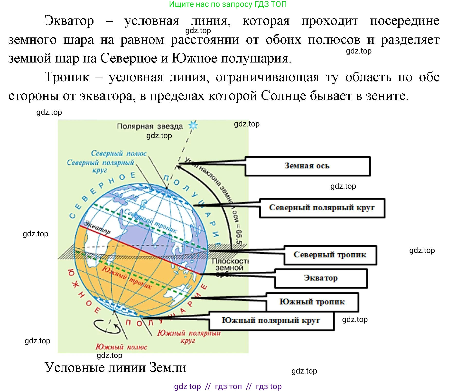 География, 5-6 класс Проверочные работы, авторы: Бондарева Мария Владимировна, Шидловский Игорь Михайлович, издательство Просвещение, Москва, 2023, жёлтого цвета, страница 12, номер 5, Решение 2 (продолжение 2)