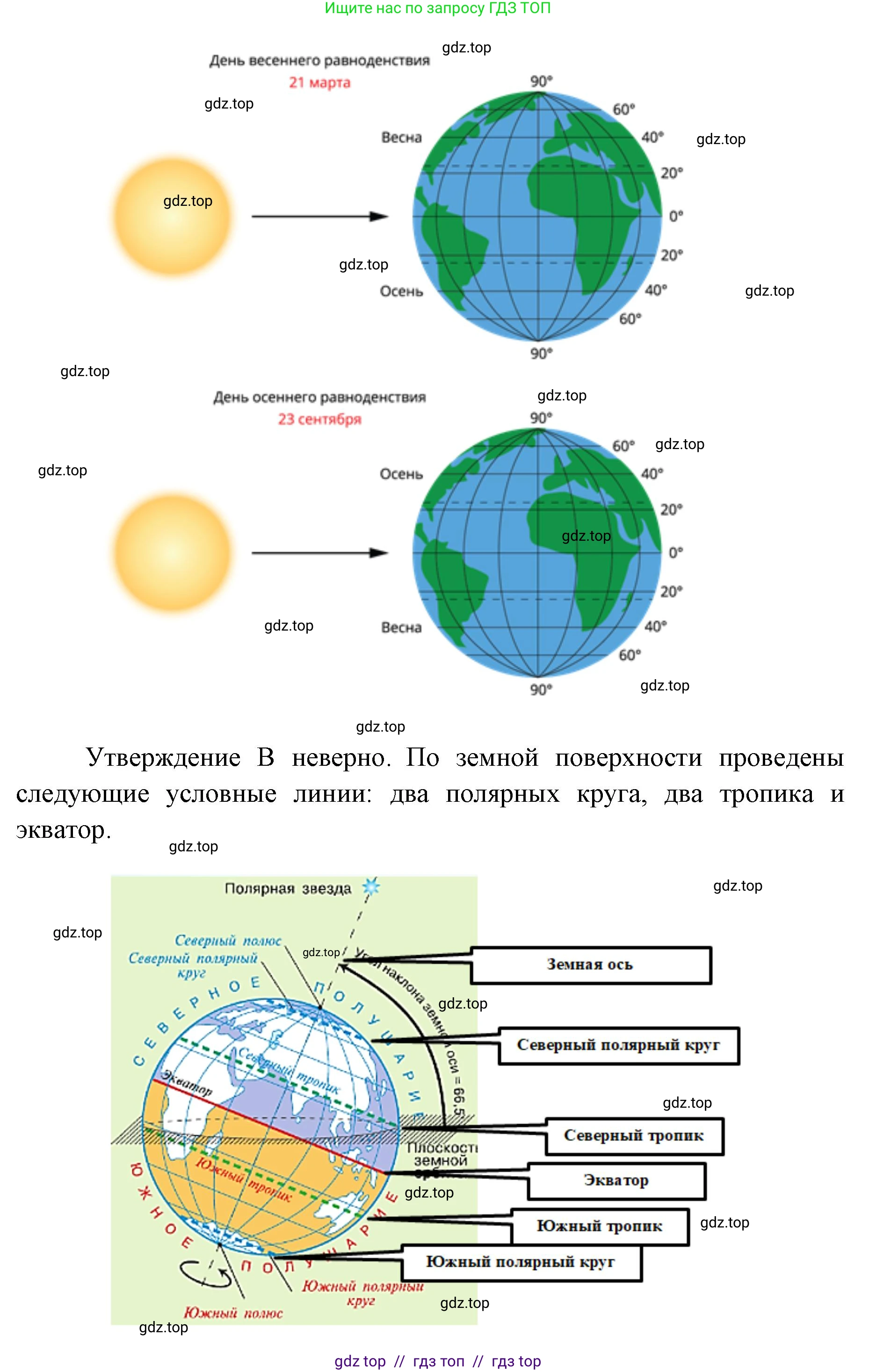 География, 5-6 класс Проверочные работы, авторы: Бондарева Мария Владимировна, Шидловский Игорь Михайлович, издательство Просвещение, Москва, 2023, жёлтого цвета, страница 12, номер 7, Решение 2 (продолжение 3)