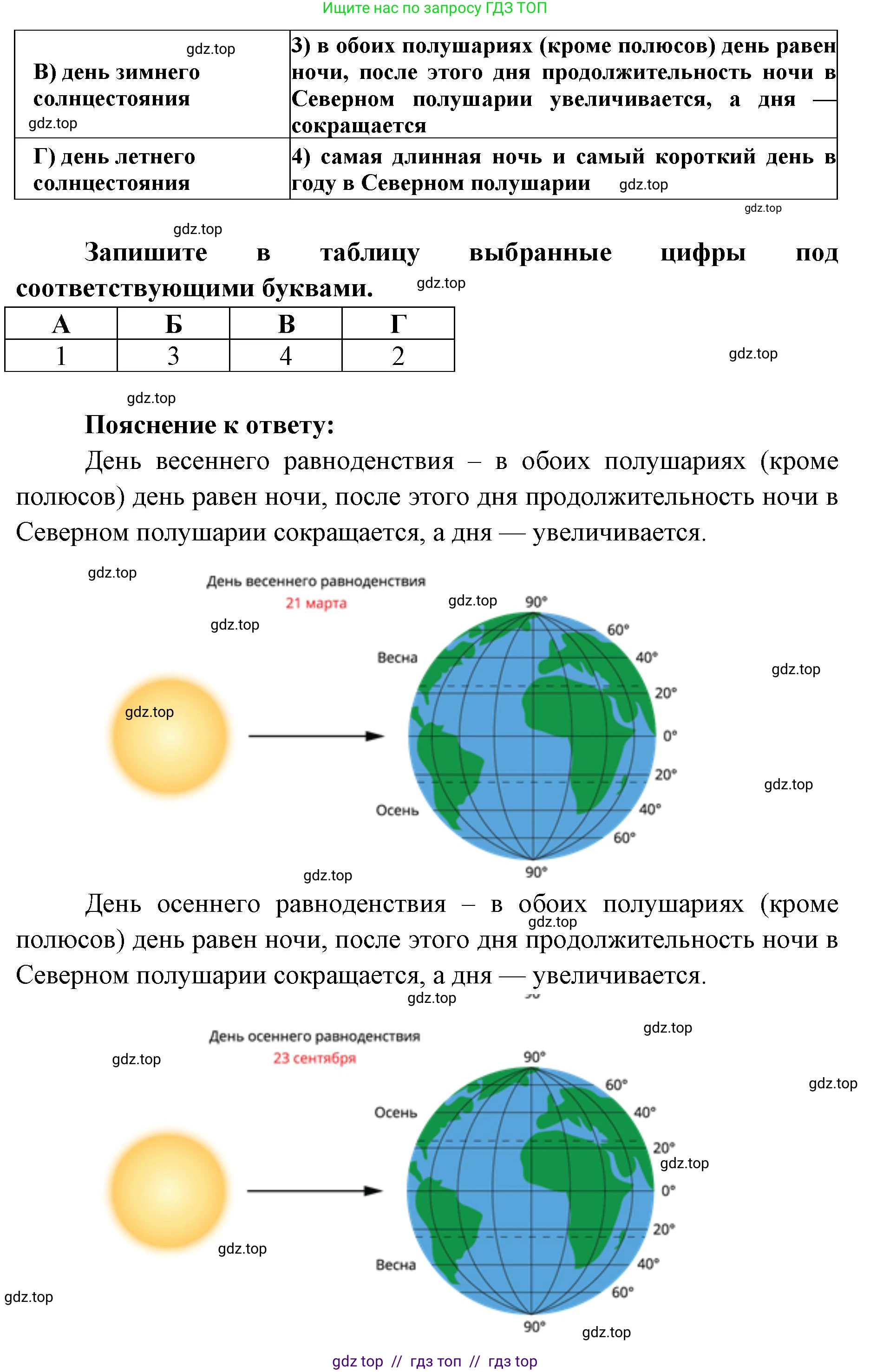 География, 5-6 класс Проверочные работы, авторы: Бондарева Мария Владимировна, Шидловский Игорь Михайлович, издательство Просвещение, Москва, 2023, жёлтого цвета, страница 13, номер 8, Решение 2 (продолжение 2)