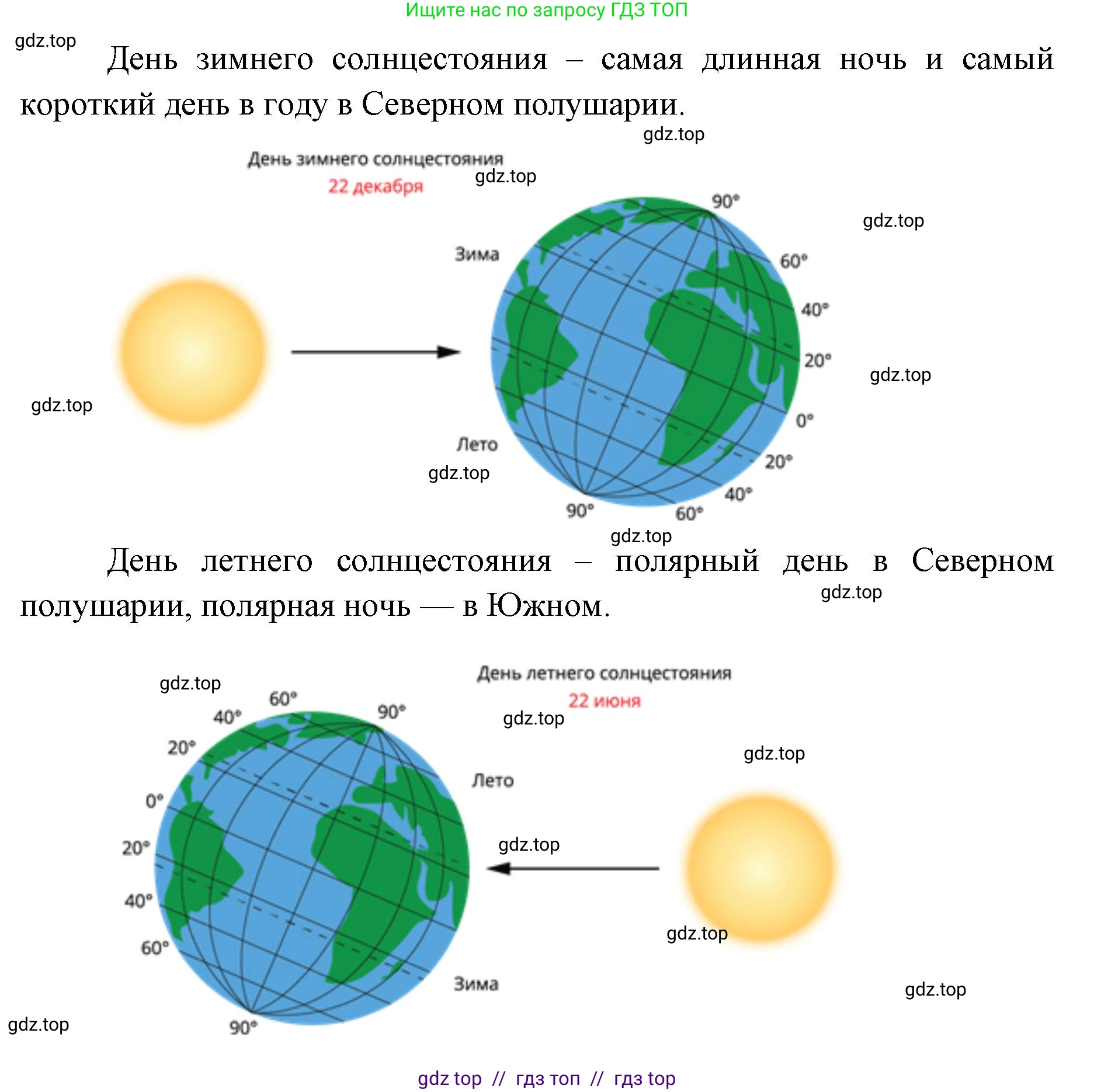 География, 5-6 класс Проверочные работы, авторы: Бондарева Мария Владимировна, Шидловский Игорь Михайлович, издательство Просвещение, Москва, 2023, жёлтого цвета, страница 13, номер 8, Решение 2 (продолжение 3)