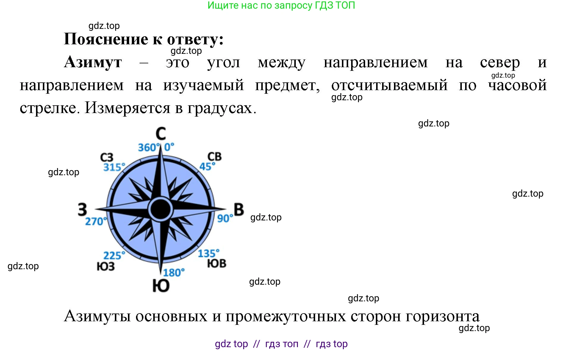 География, 5-6 класс Проверочные работы, авторы: Бондарева Мария Владимировна, Шидловский Игорь Михайлович, издательство Просвещение, Москва, 2023, жёлтого цвета, страница 16, номер 2, Решение 2 (продолжение 2)
