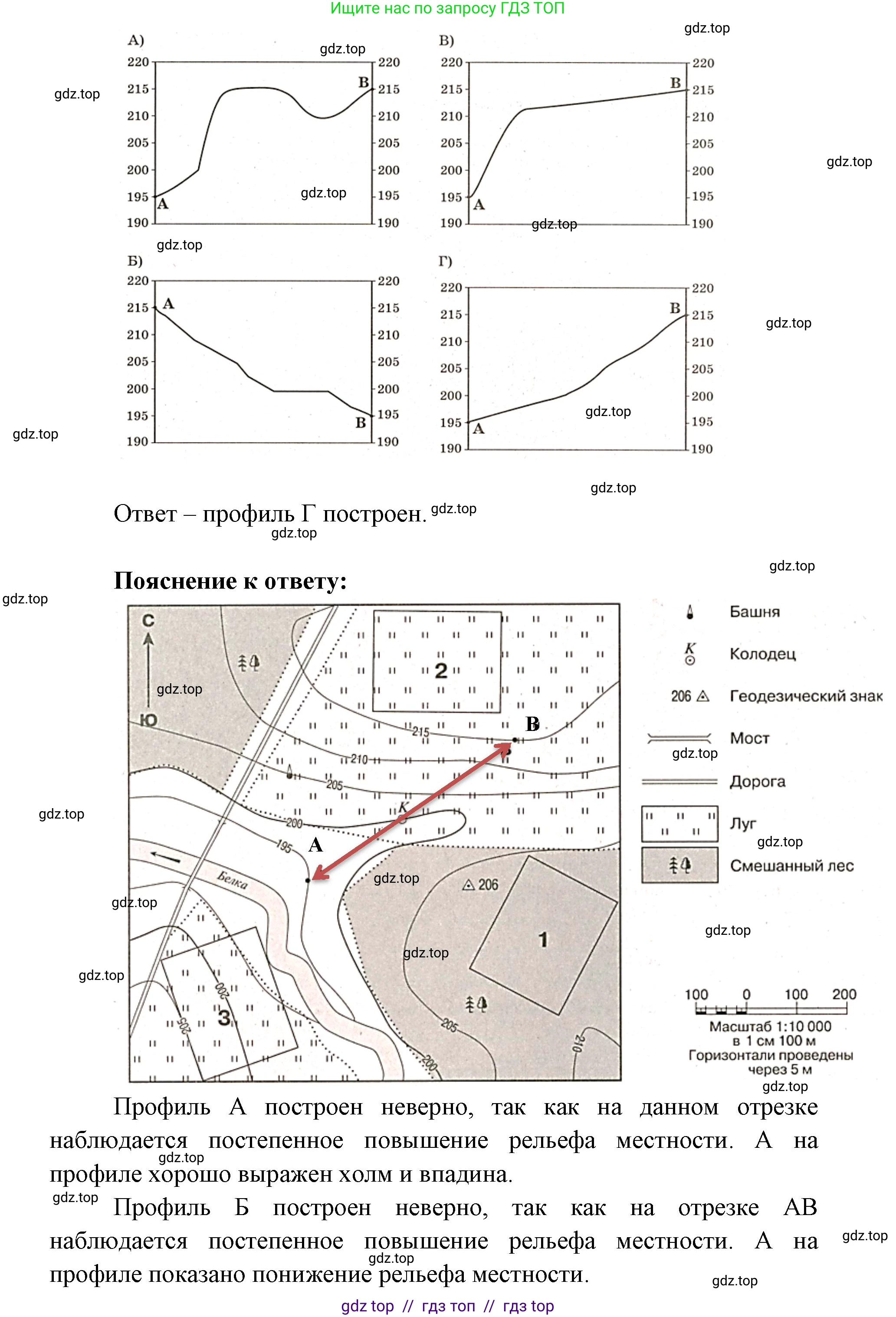 География, 5-6 класс Проверочные работы, авторы: Бондарева Мария Владимировна, Шидловский Игорь Михайлович, издательство Просвещение, Москва, 2023, жёлтого цвета, страница 17, номер 9, Решение 2 (продолжение 2)