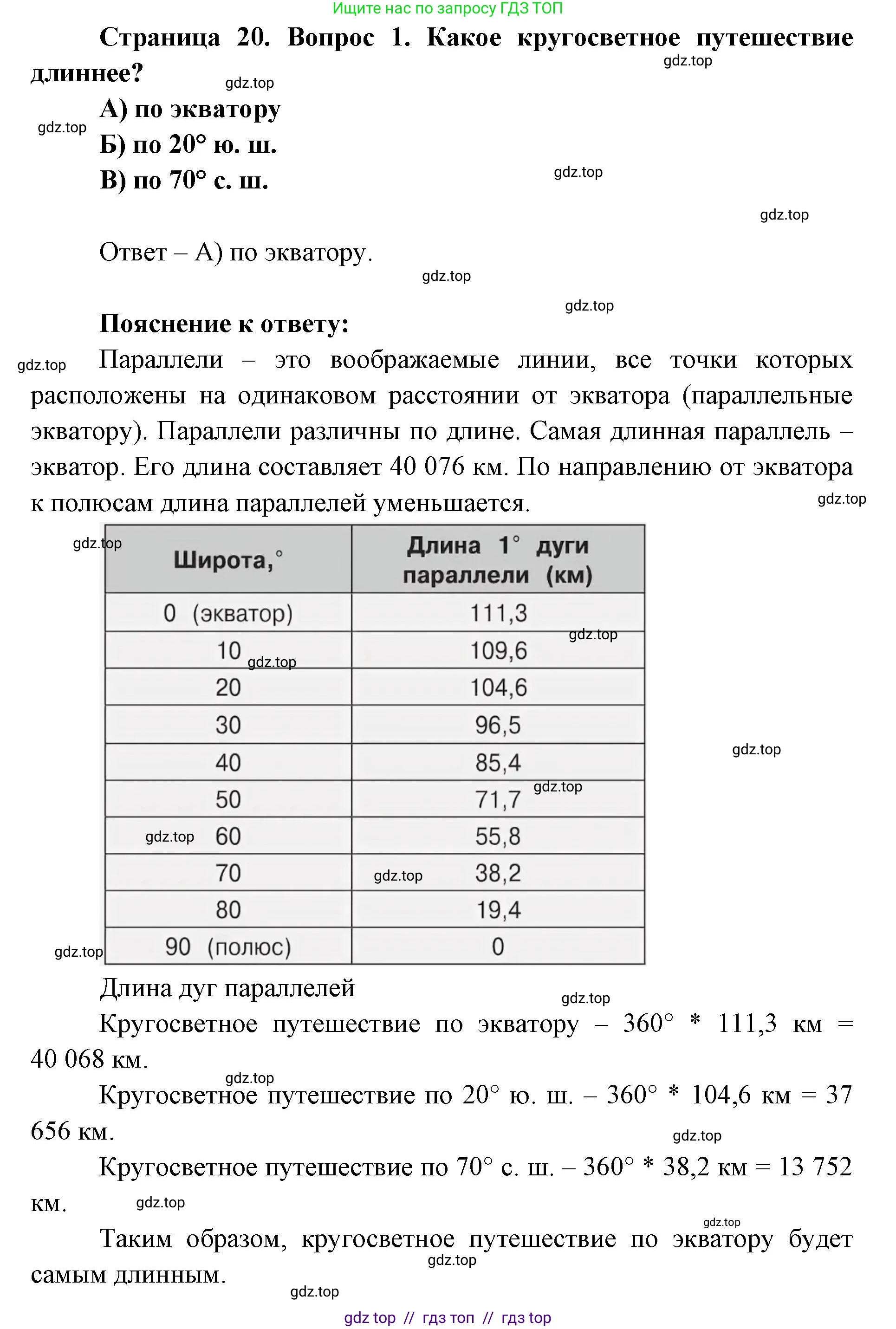 География, 5-6 класс Проверочные работы, авторы: Бондарева Мария Владимировна, Шидловский Игорь Михайлович, издательство Просвещение, Москва, 2023, жёлтого цвета, страница 20, номер 1, Решение 2