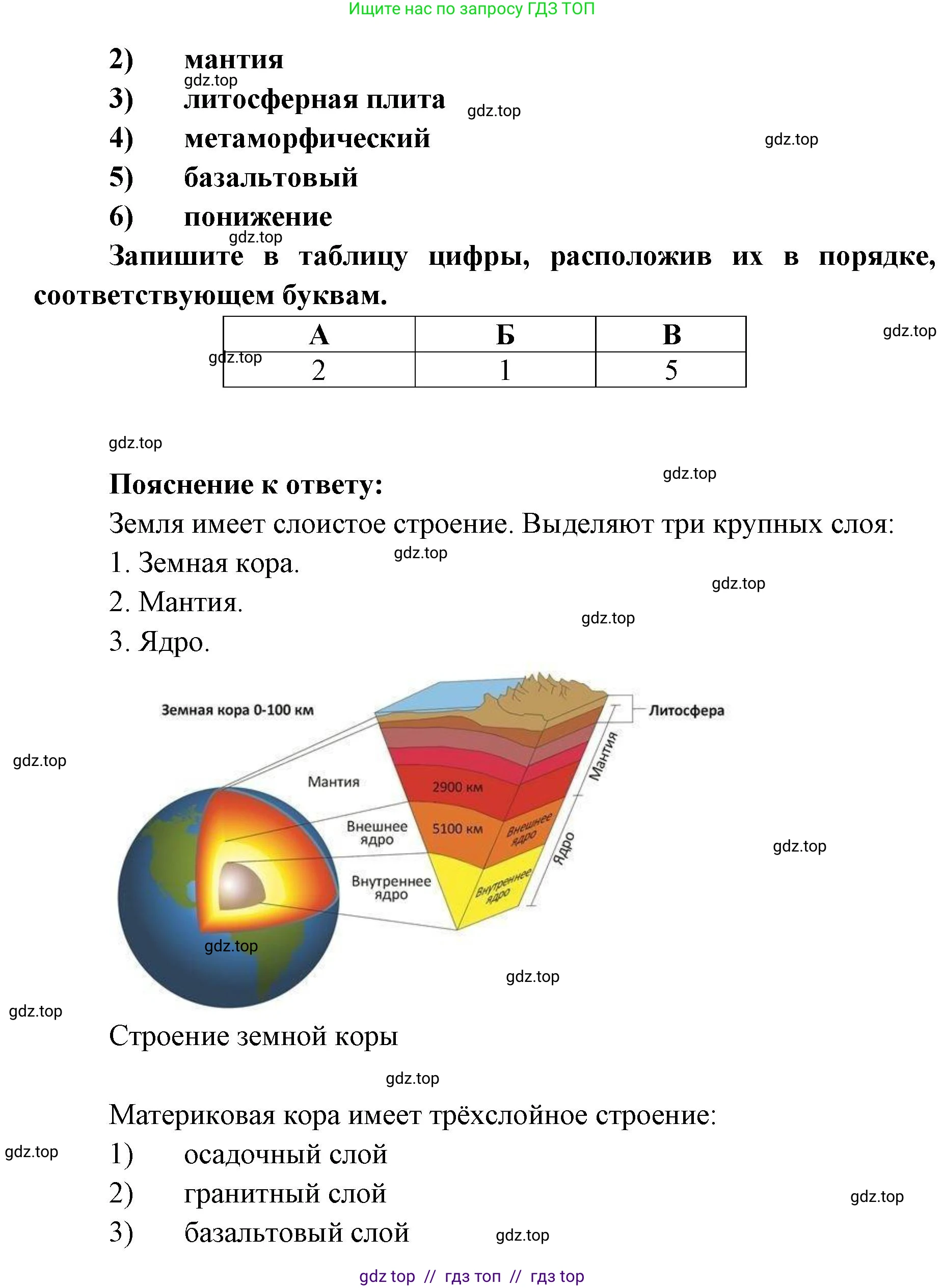 География, 5-6 класс Проверочные работы, авторы: Бондарева Мария Владимировна, Шидловский Игорь Михайлович, издательство Просвещение, Москва, 2023, жёлтого цвета, страница 23, номер 10, Решение 2 (продолжение 2)